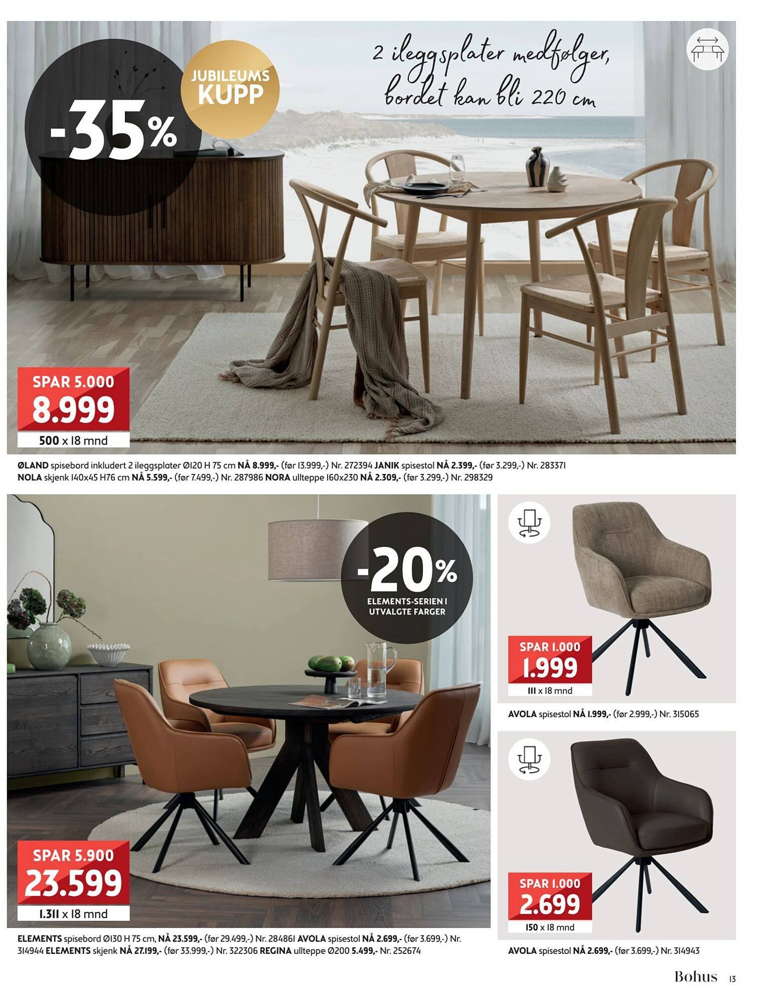 Bohus kundeavis (2026-02-08 - 2026-03-16)