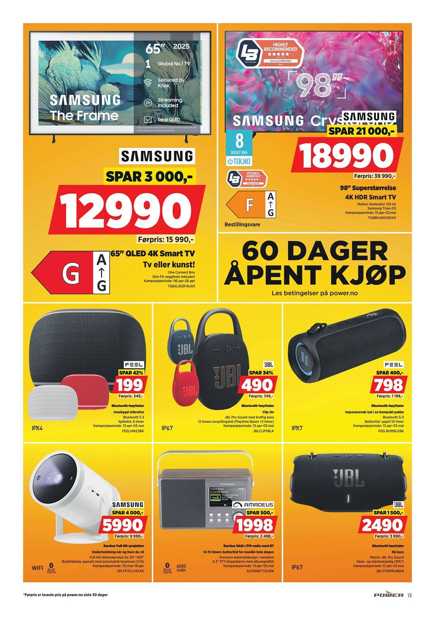 POWER kundeavis (2026-04-13 - 2026-04-20)