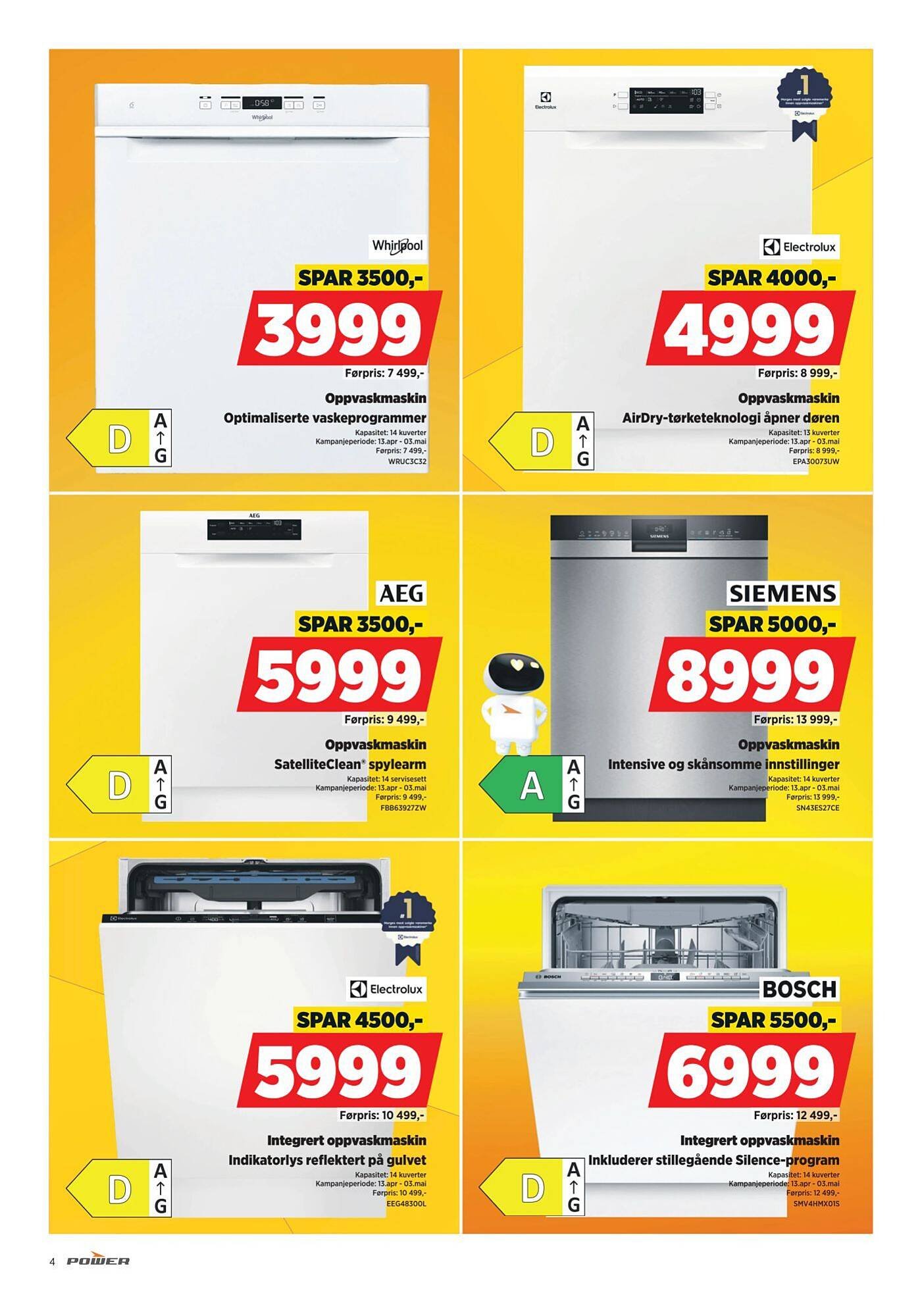 POWER kundeavis (2026-04-13 - 2026-04-20)