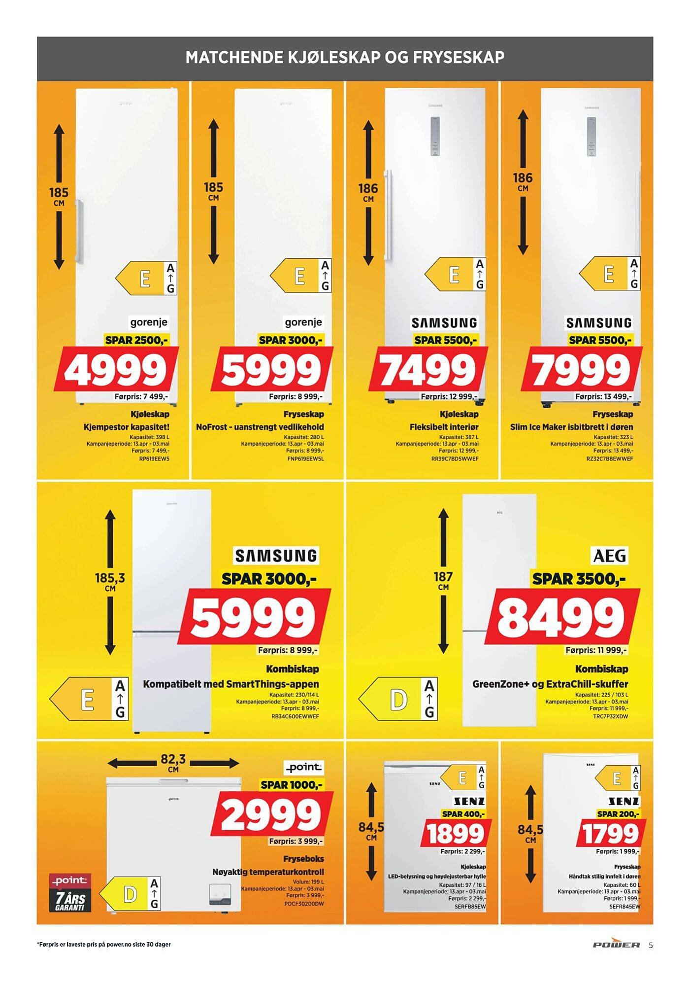 POWER kundeavis (2026-04-13 - 2026-04-20)