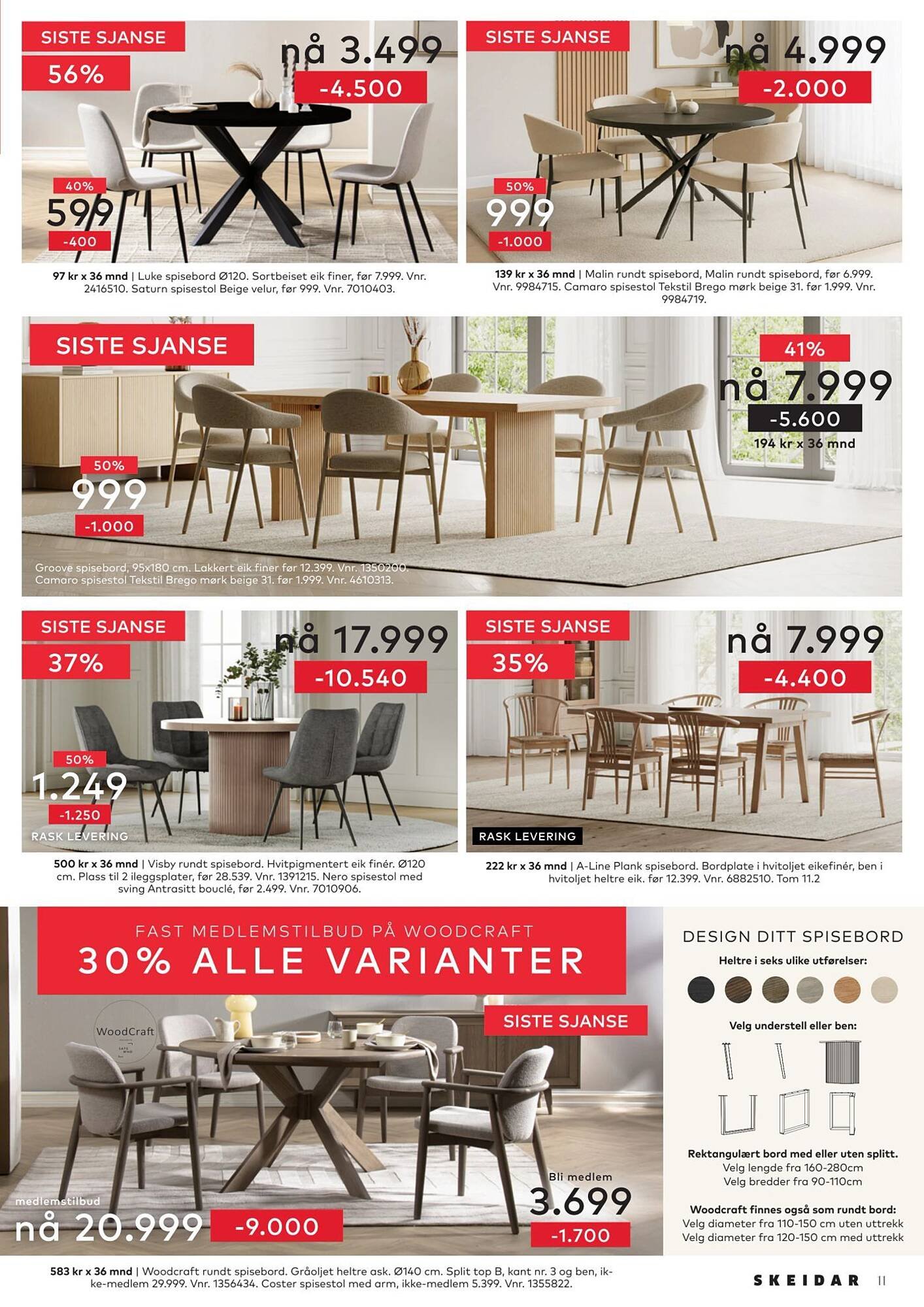 Skeidar kundeavis (2026-01-30 - 2026-02-12)