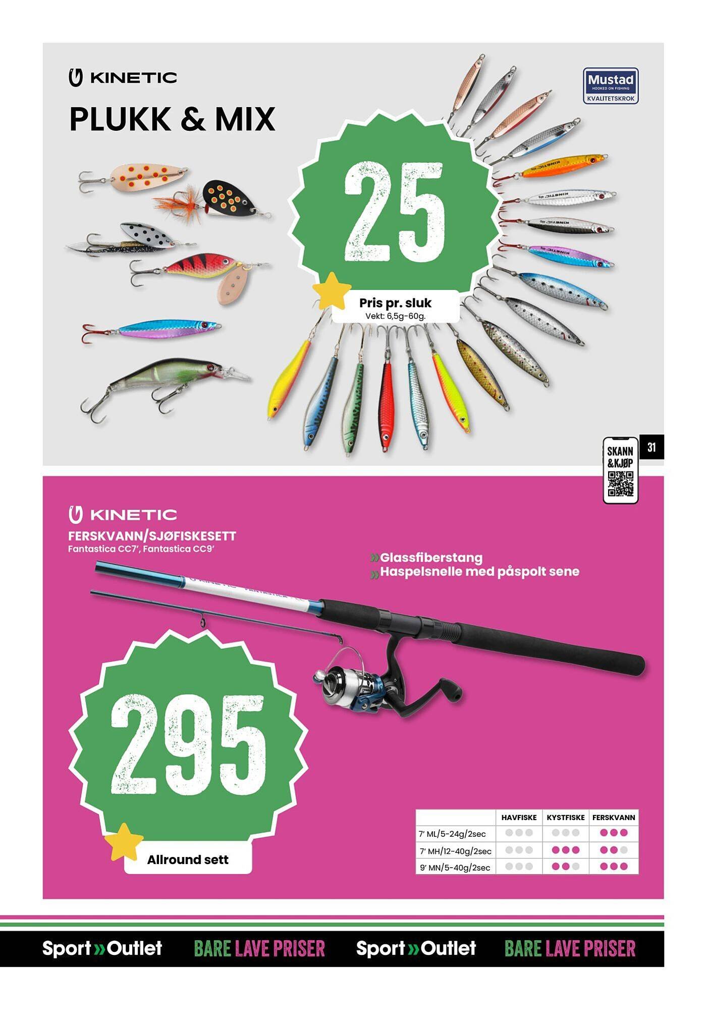 Sport Outlet Kundeavis (2025-08-12 - 2025-08-17)