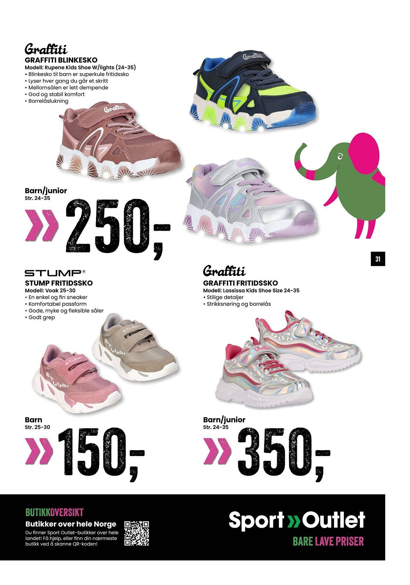 Sport Outlet Kundeavis (2025-08-05 - 2025-08-31)