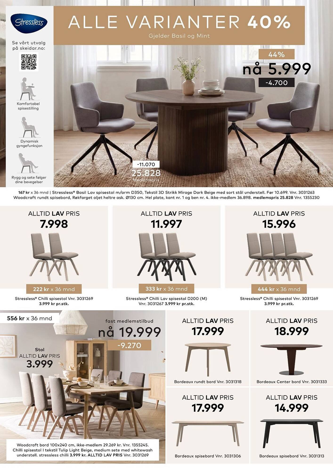 Skeidar kundeavis (2026-02-15 - 2026-02-21)