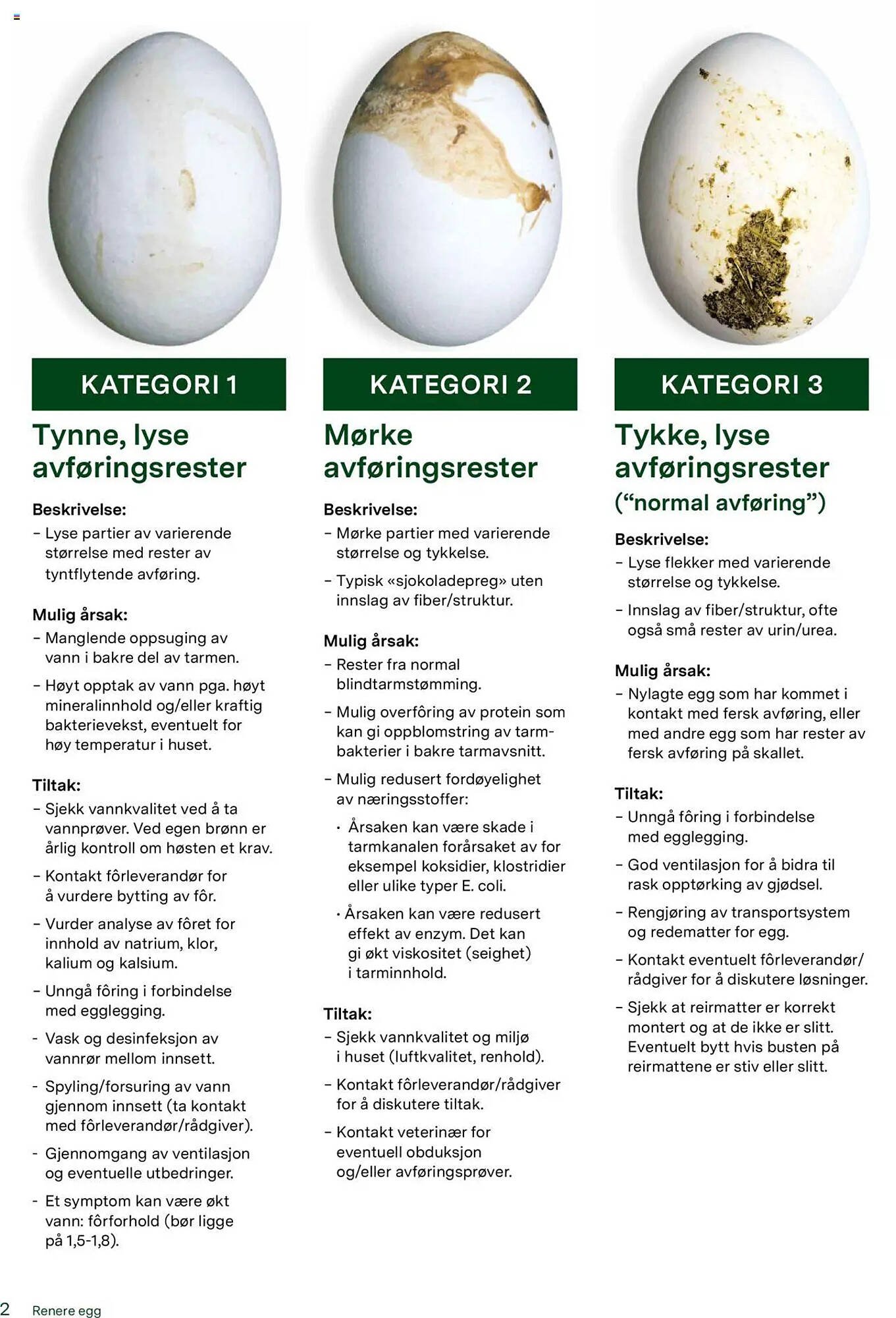 Felleskjøpet Kundeavis (2025-05-21 - 2025-12-31)