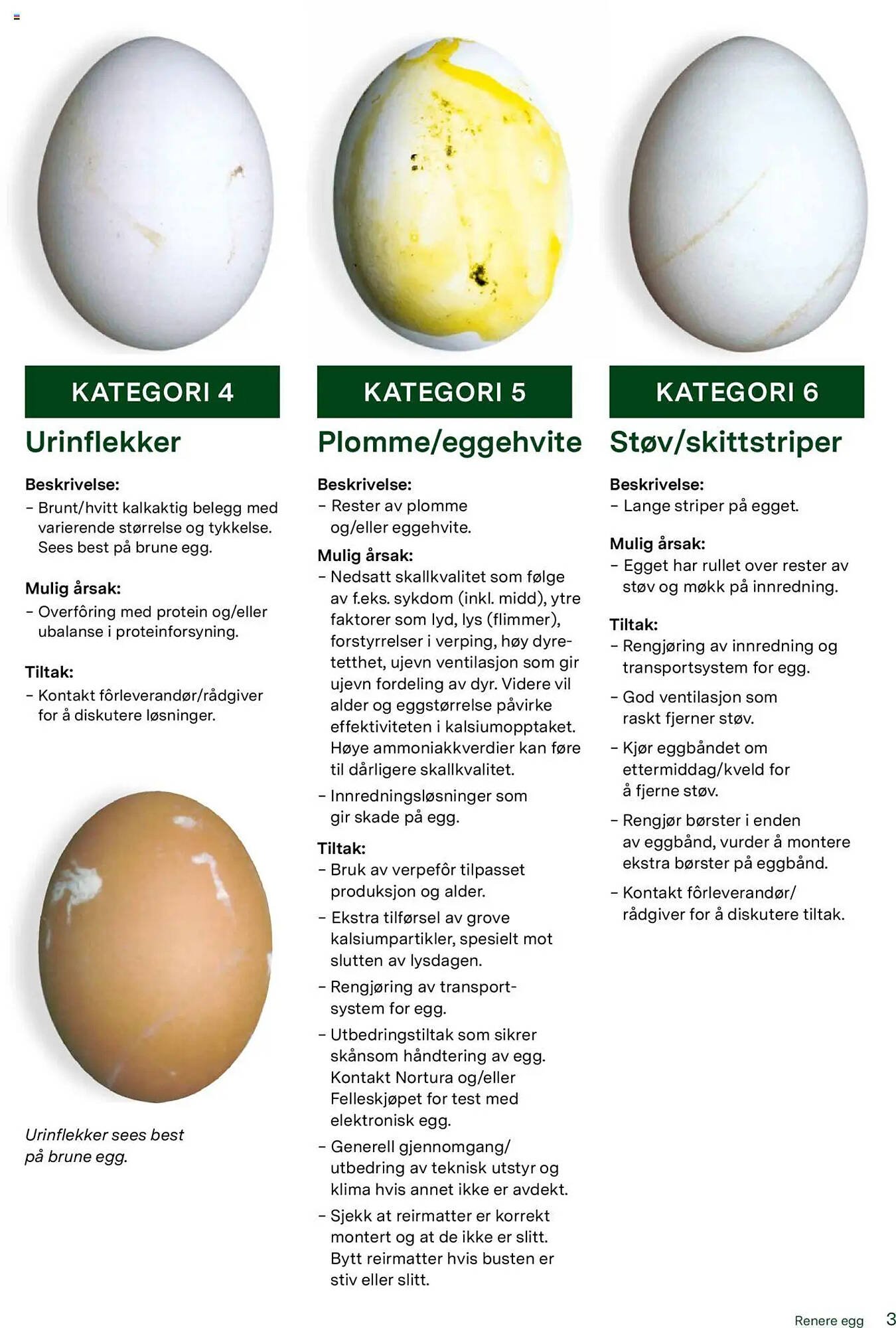 Felleskjøpet Kundeavis (2025-05-21 - 2025-12-31)