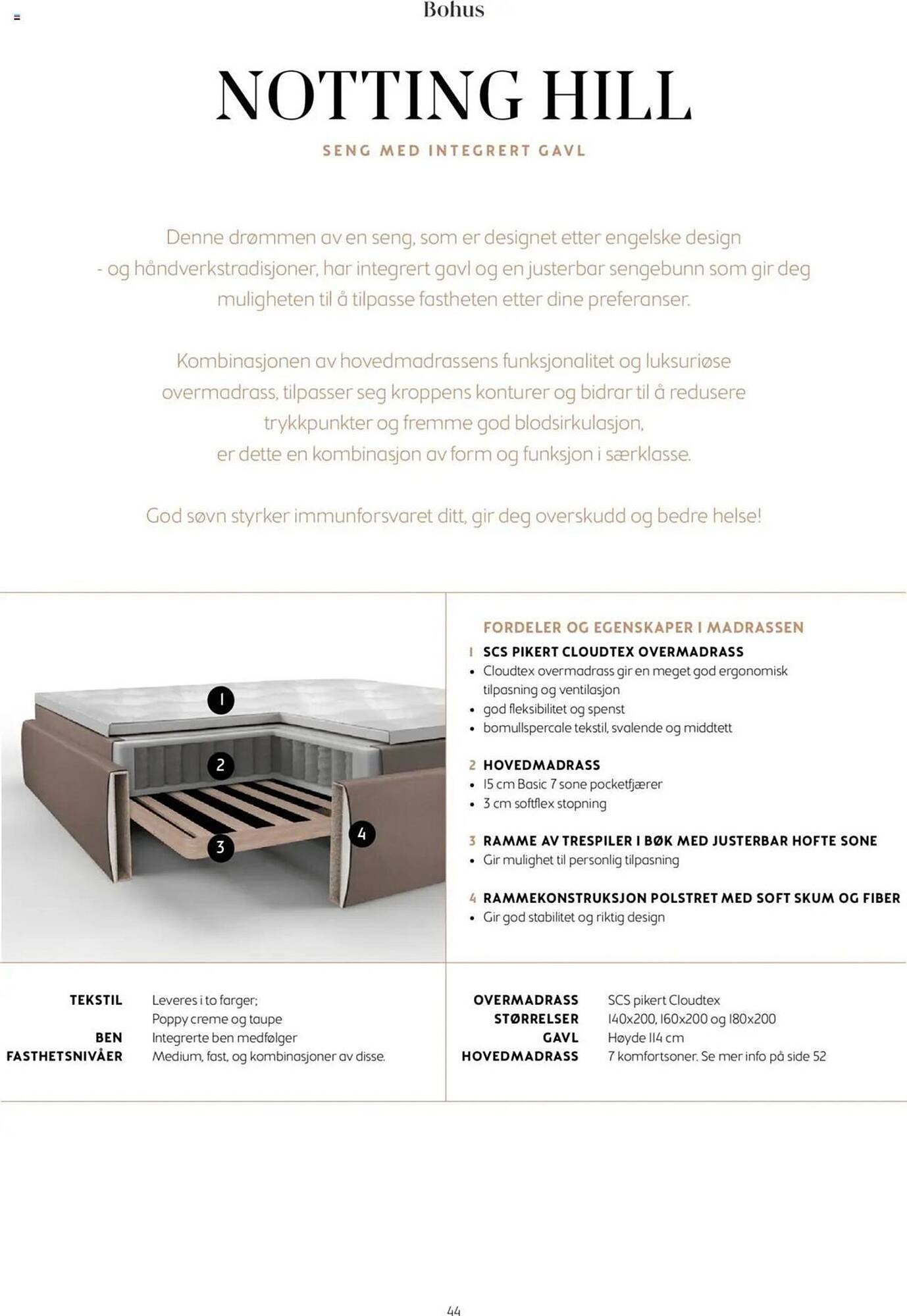 Bohus kundeavis (2025-09-22 - 2025-09-28)