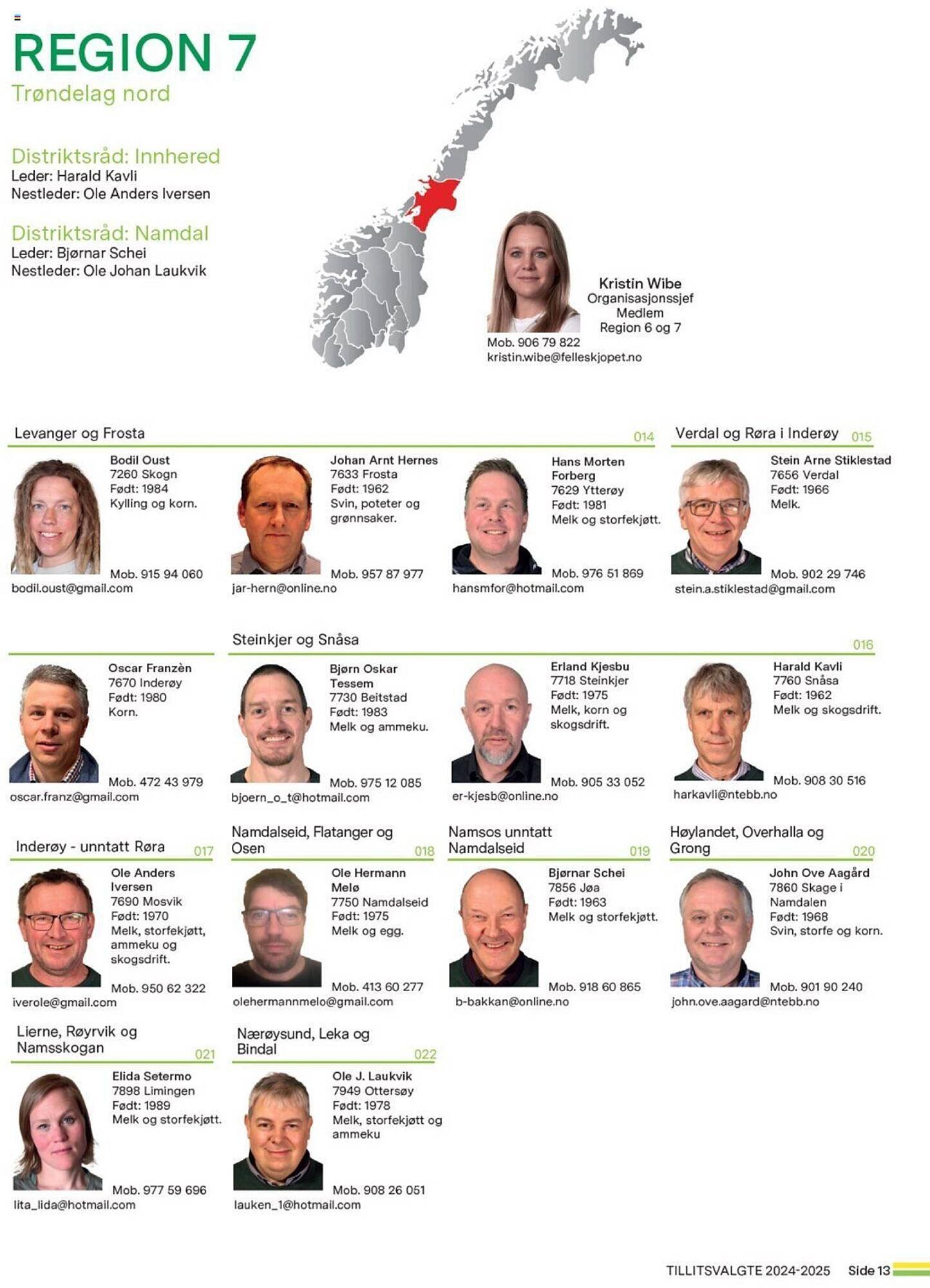 Felleskjøpet Kundeavis (2024-05-29 - 2025-12-31)