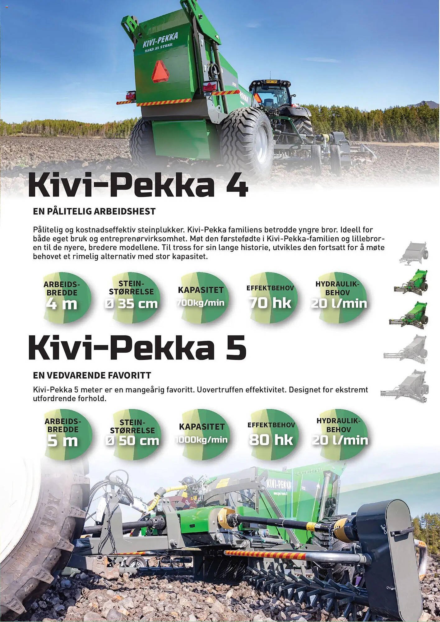 Felleskjøpet kundeavis (2026-05-05 - 2026-06-05)