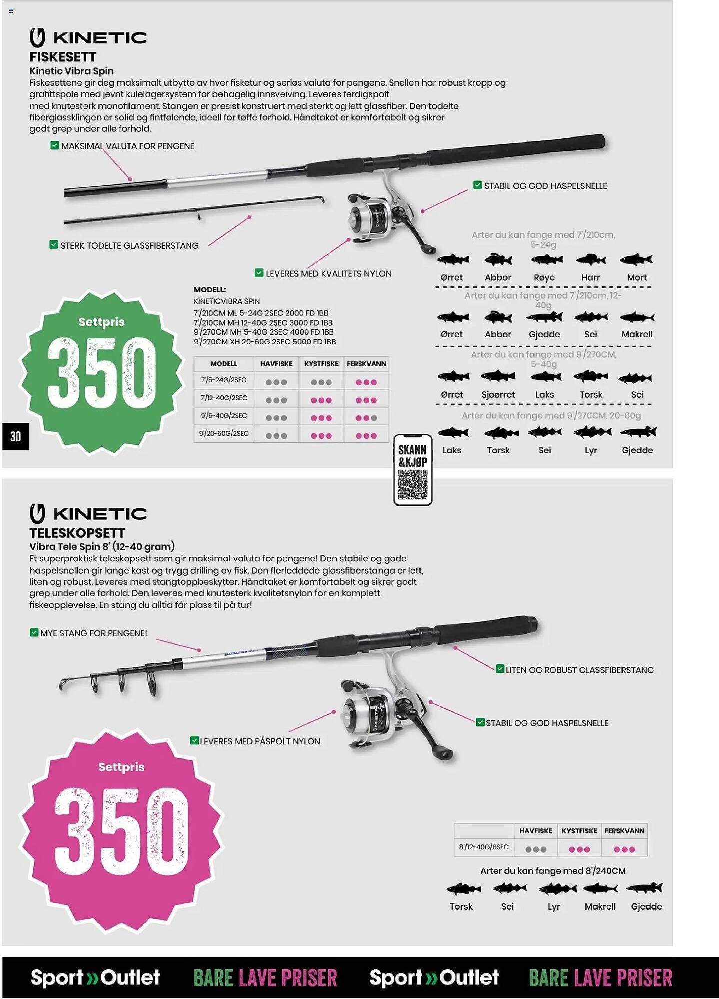 Sport Outlet kundeavis (2026-04-21 - 2026-04-26)