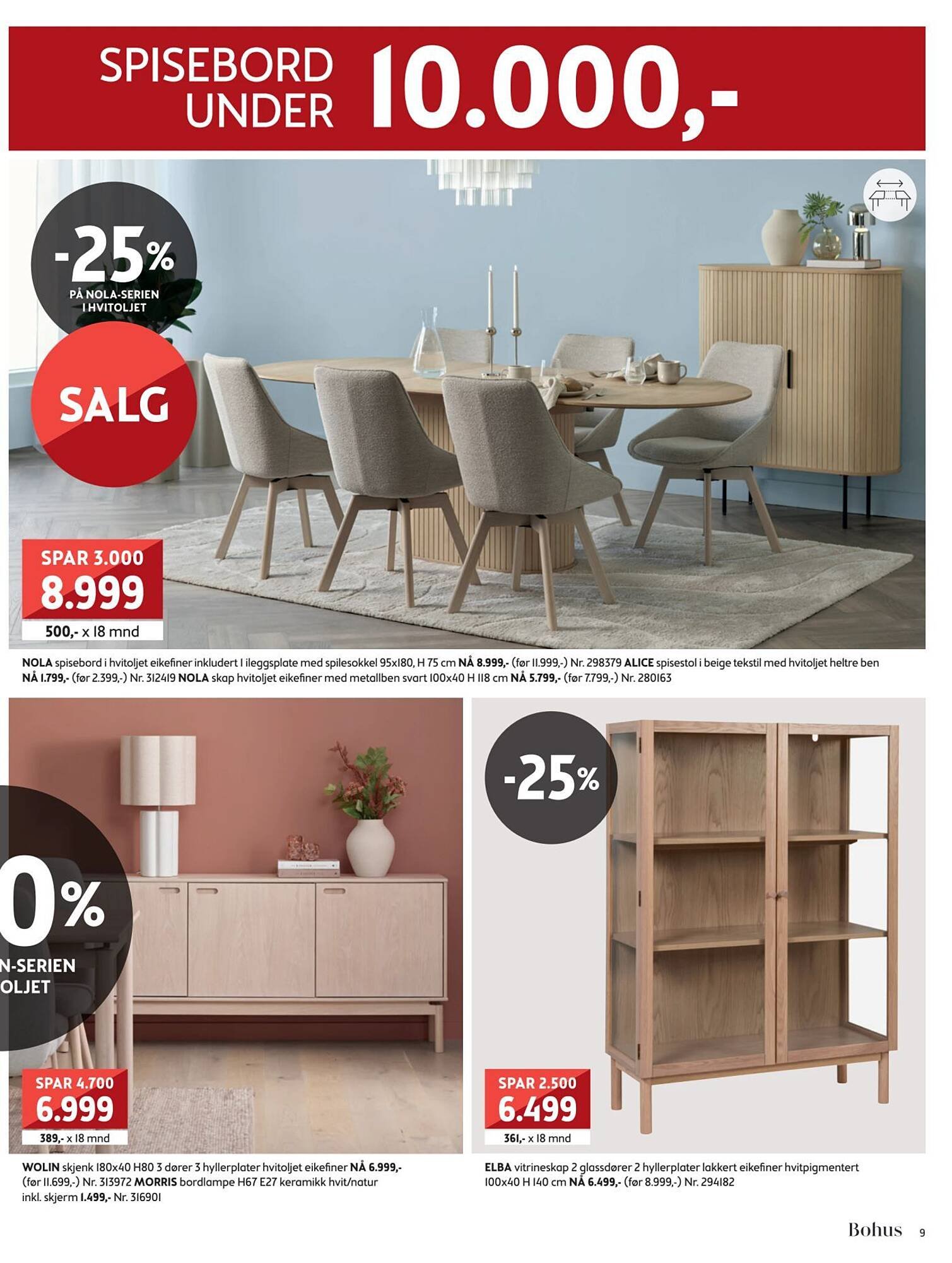 Bohus kundeavis (2025-11-02 - 2025-12-01)