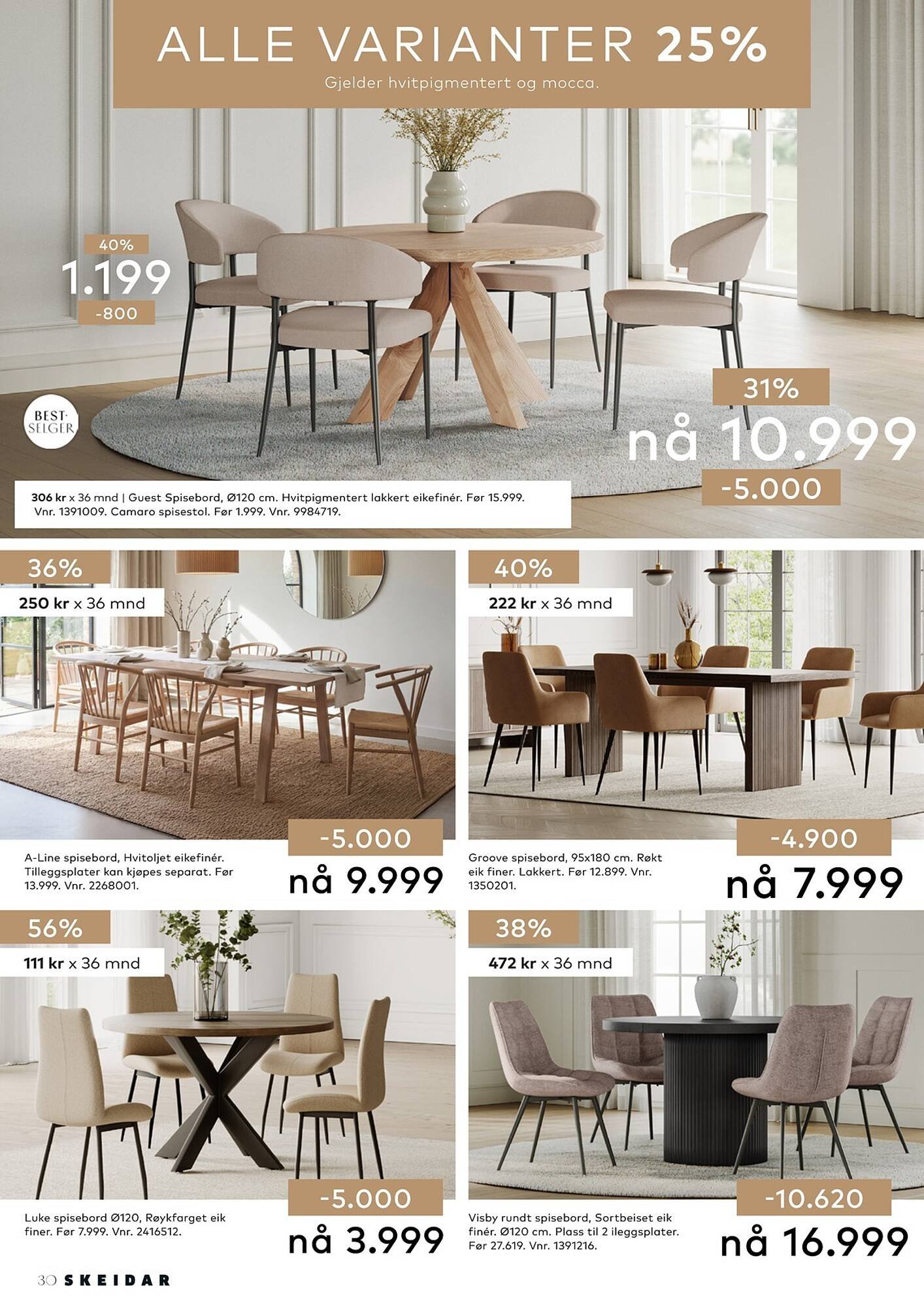 Skeidar kundeavis (2026-04-20 - 2026-05-17)