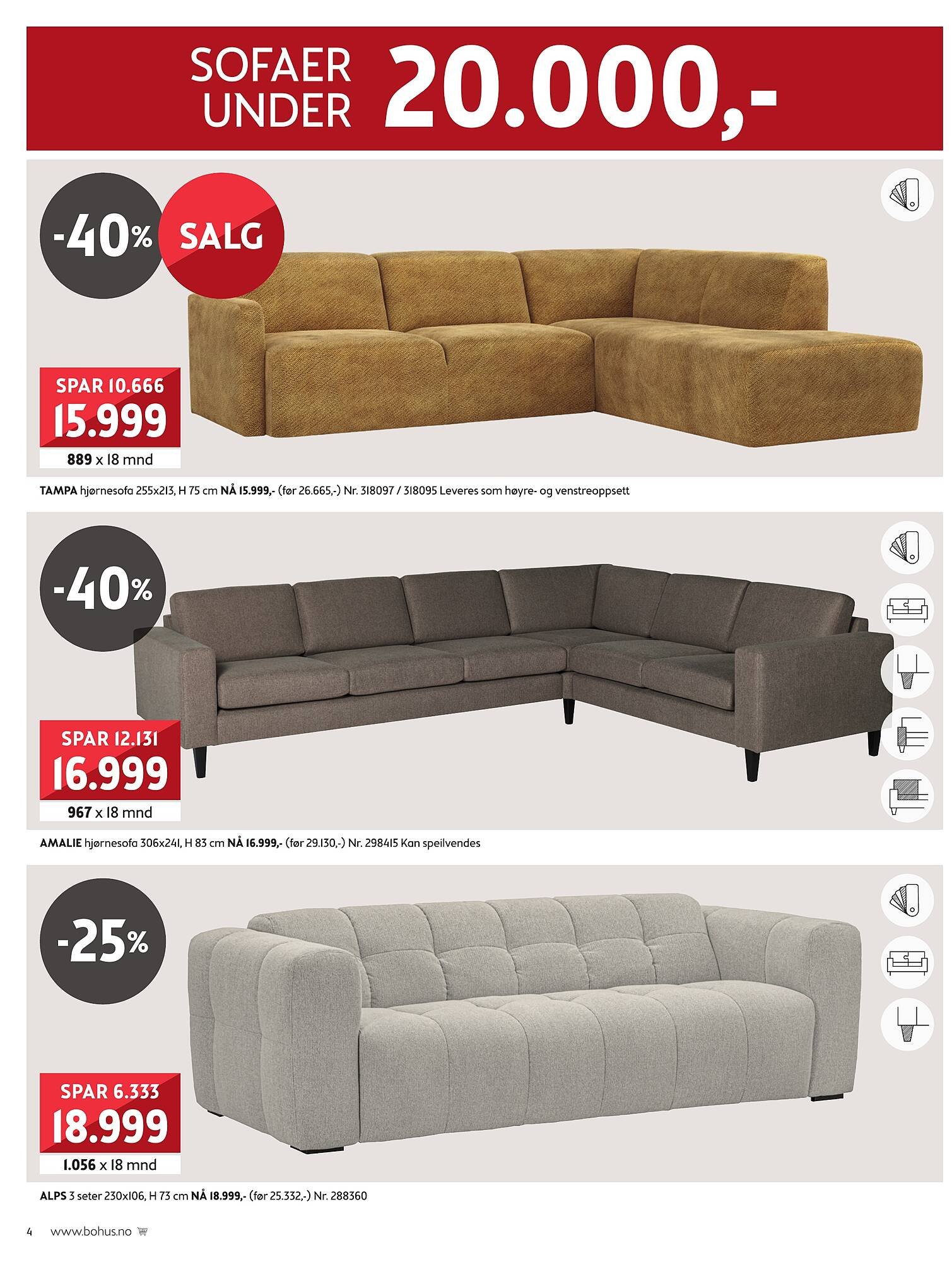 Bohus kundeavis (2026-01-01 - 2026-02-08)