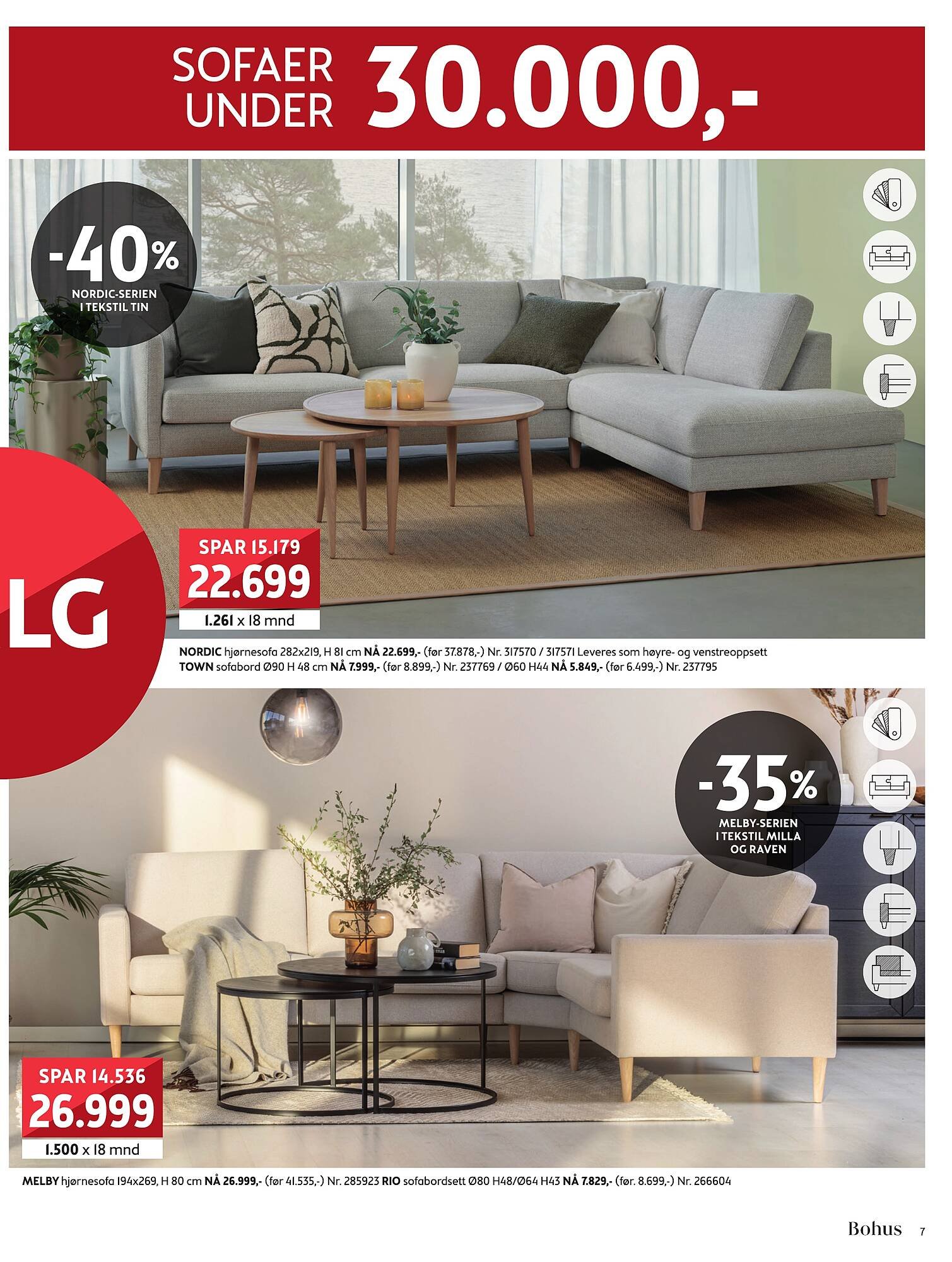 Bohus kundeavis (2026-01-01 - 2026-02-08)