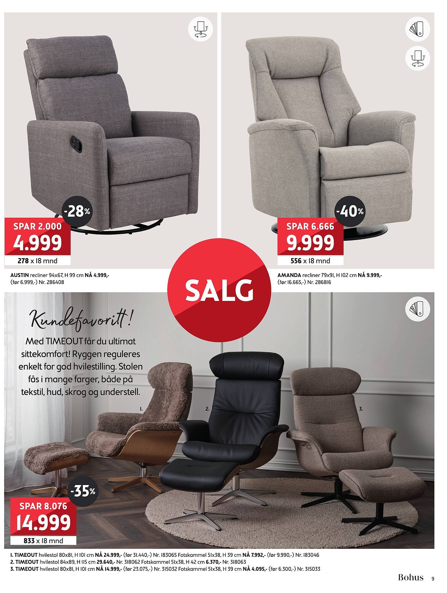 Bohus kundeavis (2026-01-01 - 2026-02-08)