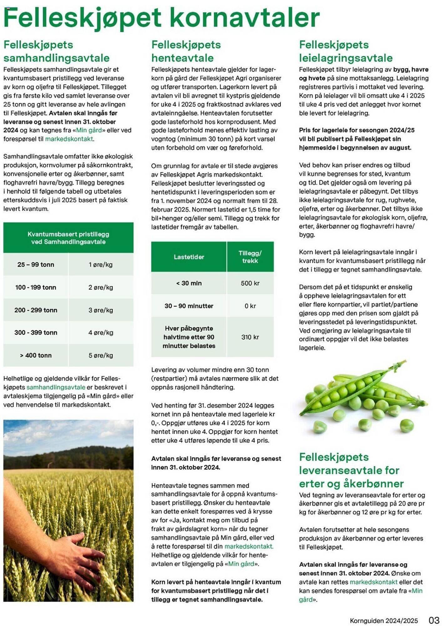 Felleskjøpet Kundeavis (2024-06-20 - 2025-12-31)