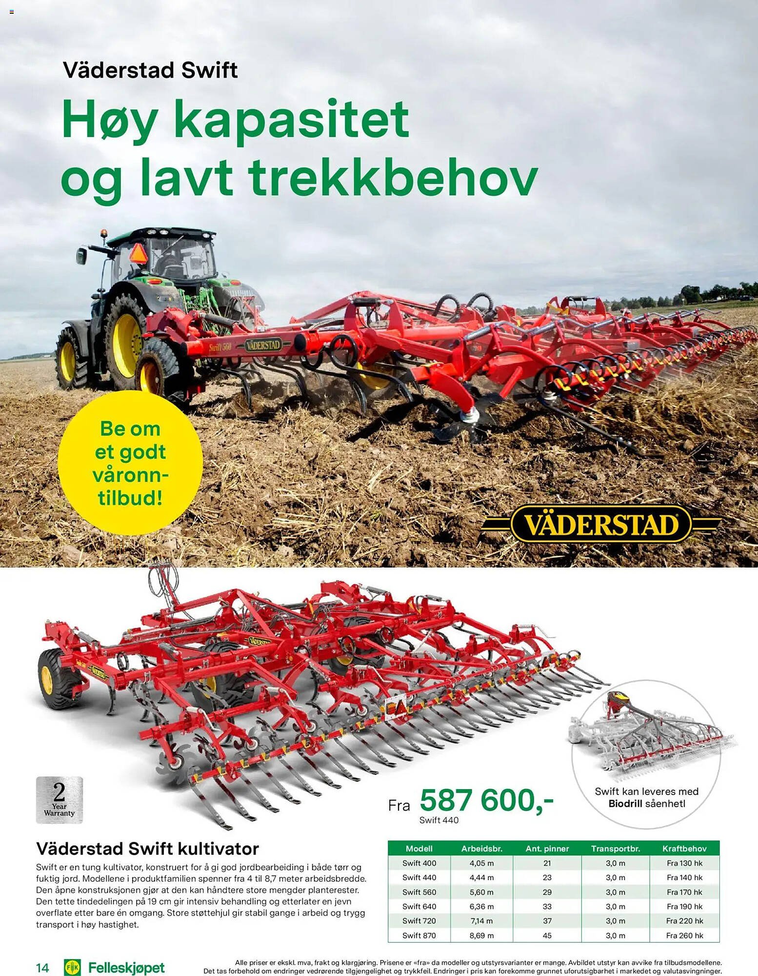 Felleskjøpet kundeavis (2026-03-18 - 2026-12-31)