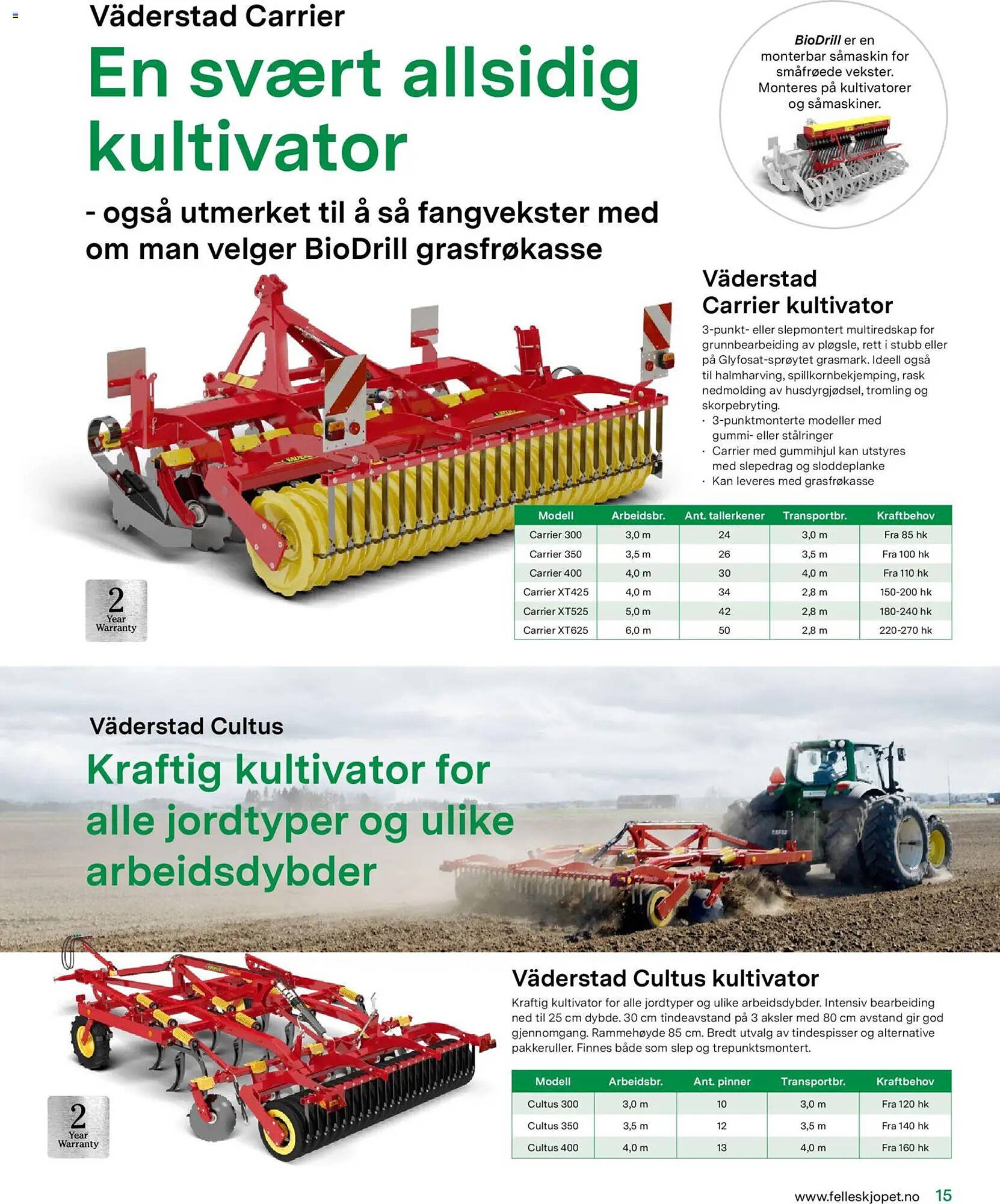 Felleskjøpet kundeavis (2026-03-18 - 2026-12-31)