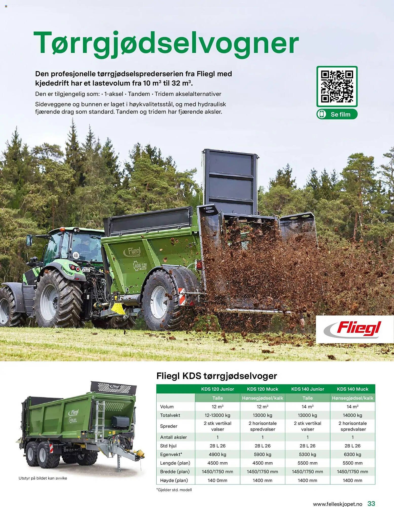 Felleskjøpet kundeavis (2026-03-18 - 2026-12-31)