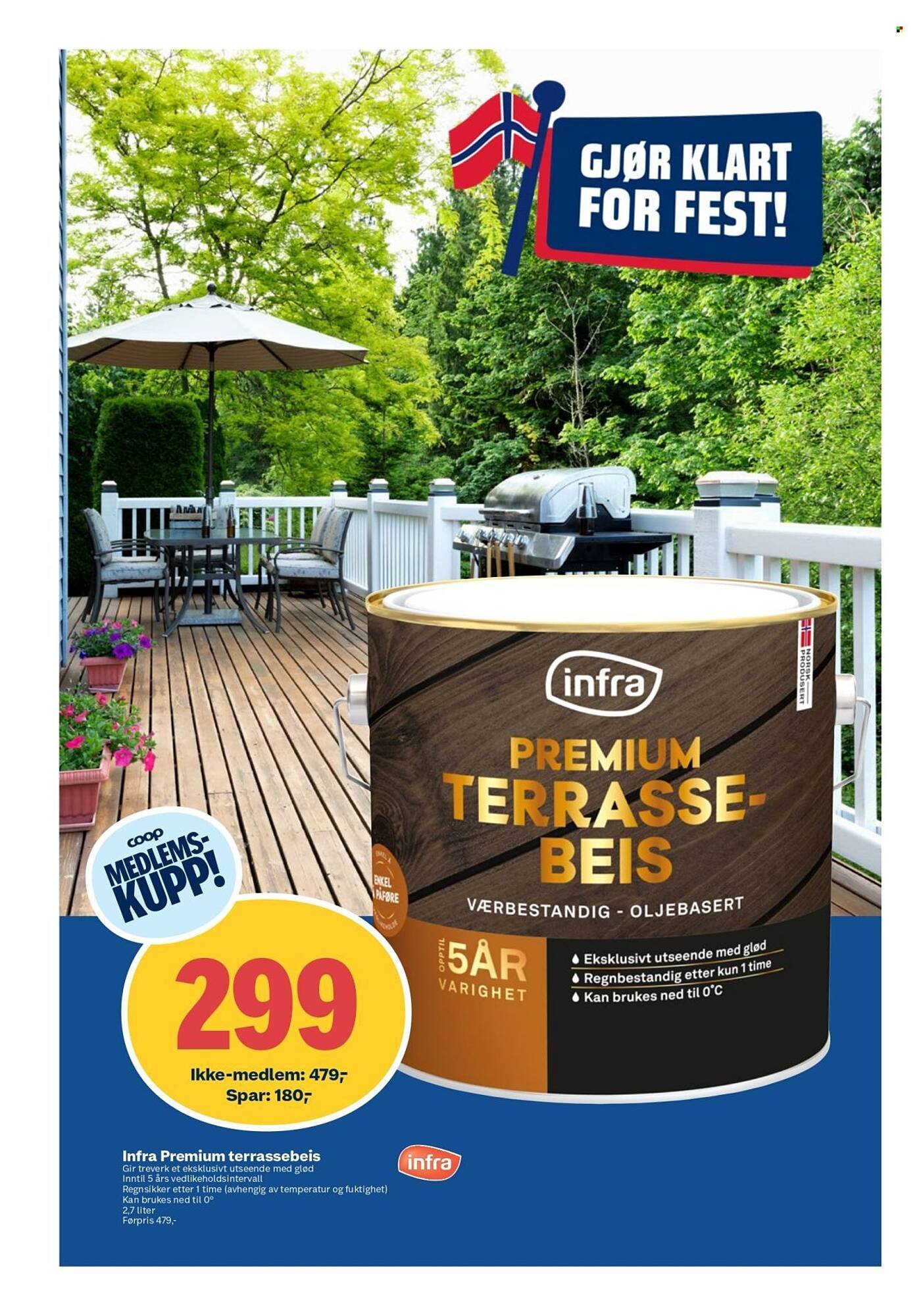 Coop Obs kundeavis (2026-04-26 - 2026-05-09)