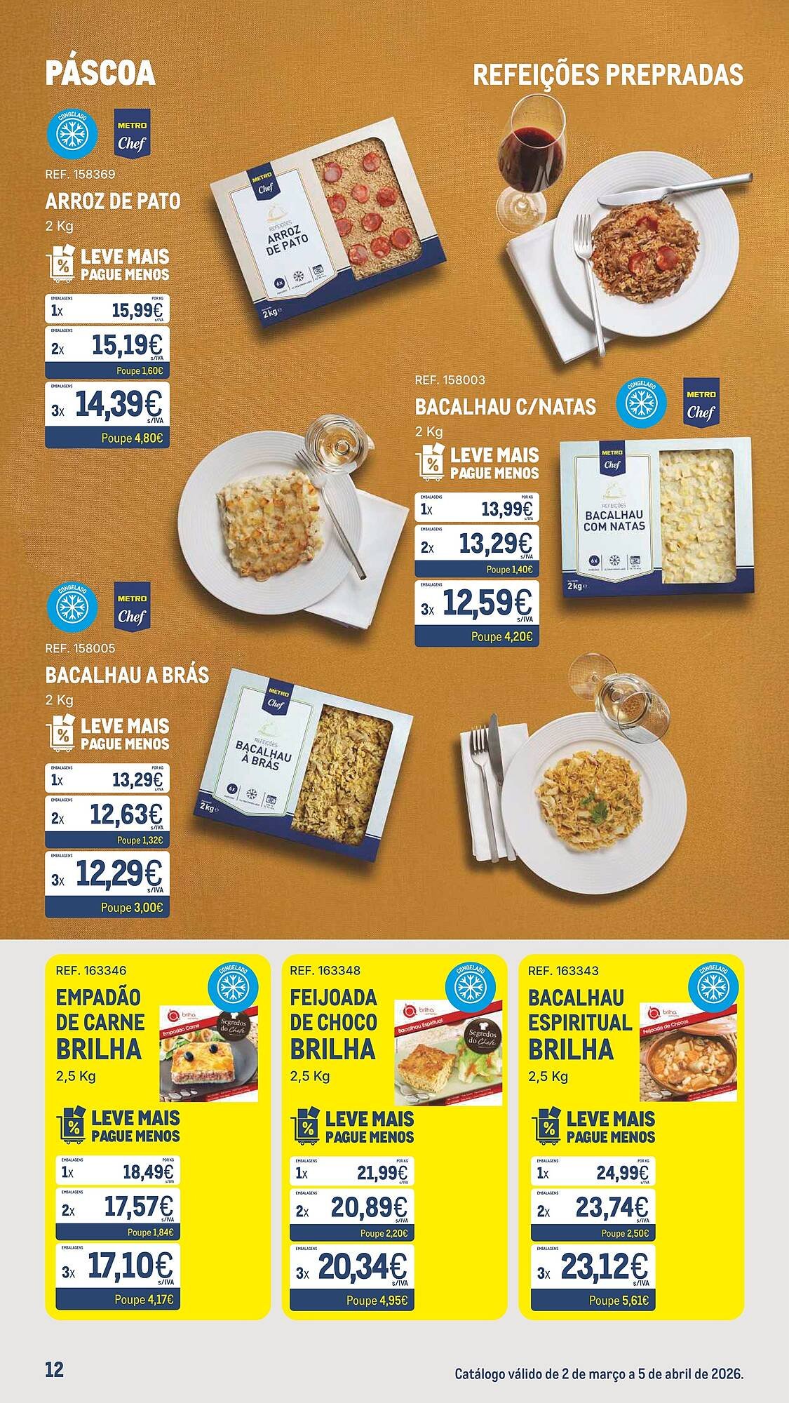 Catálogo Makro (2026-03-02 - 2026-04-05) | 12