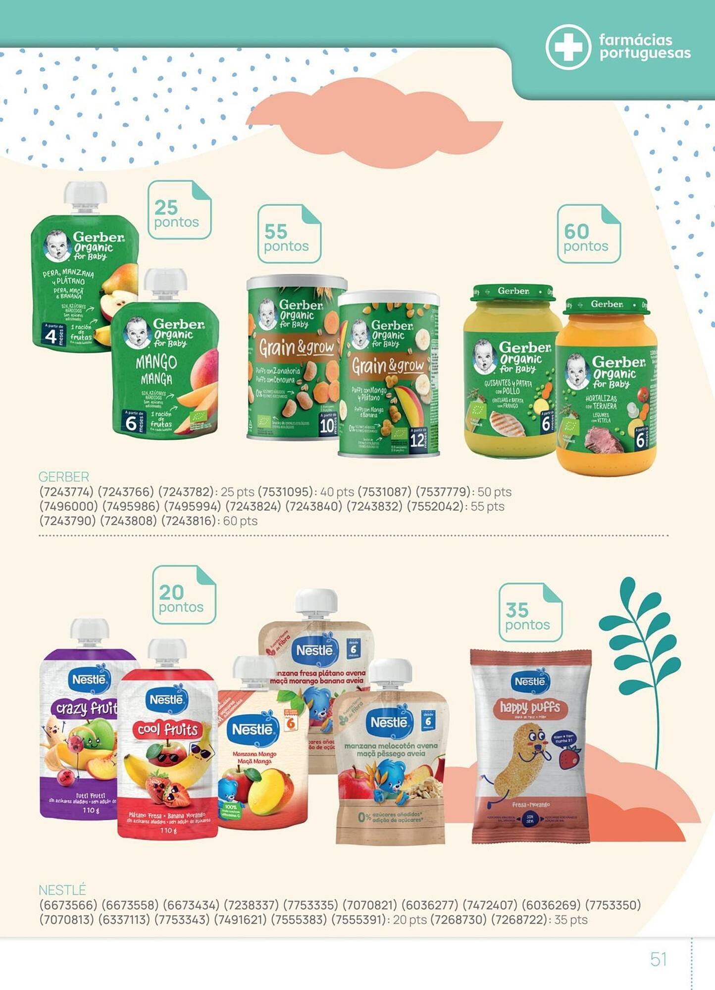 Catálogo Farmácias Portuguesas (2025-11-05 - 2026-02-28) | 51
