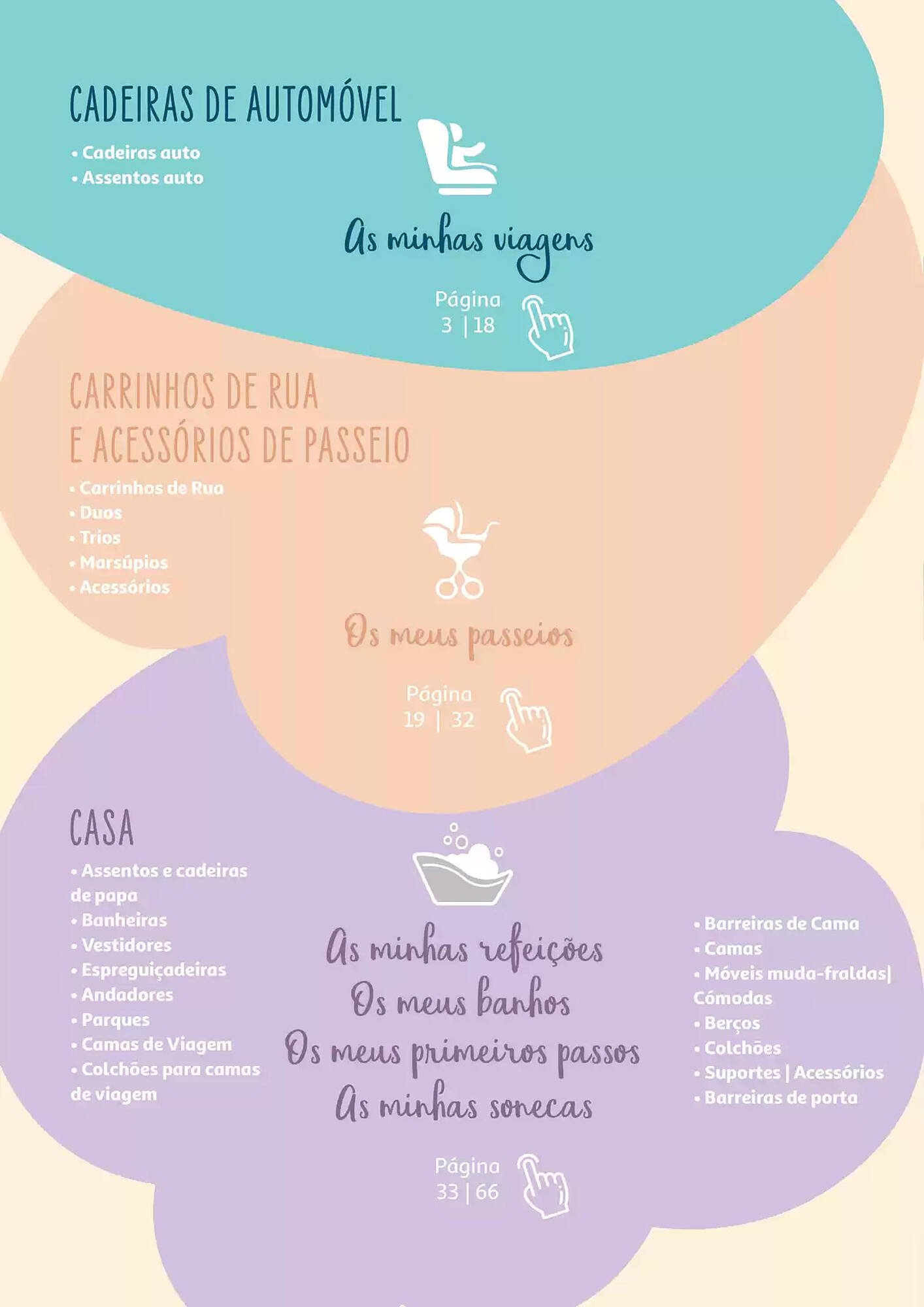 Folheto Auchan (2025-12-29 - 2025-12-31) | 2