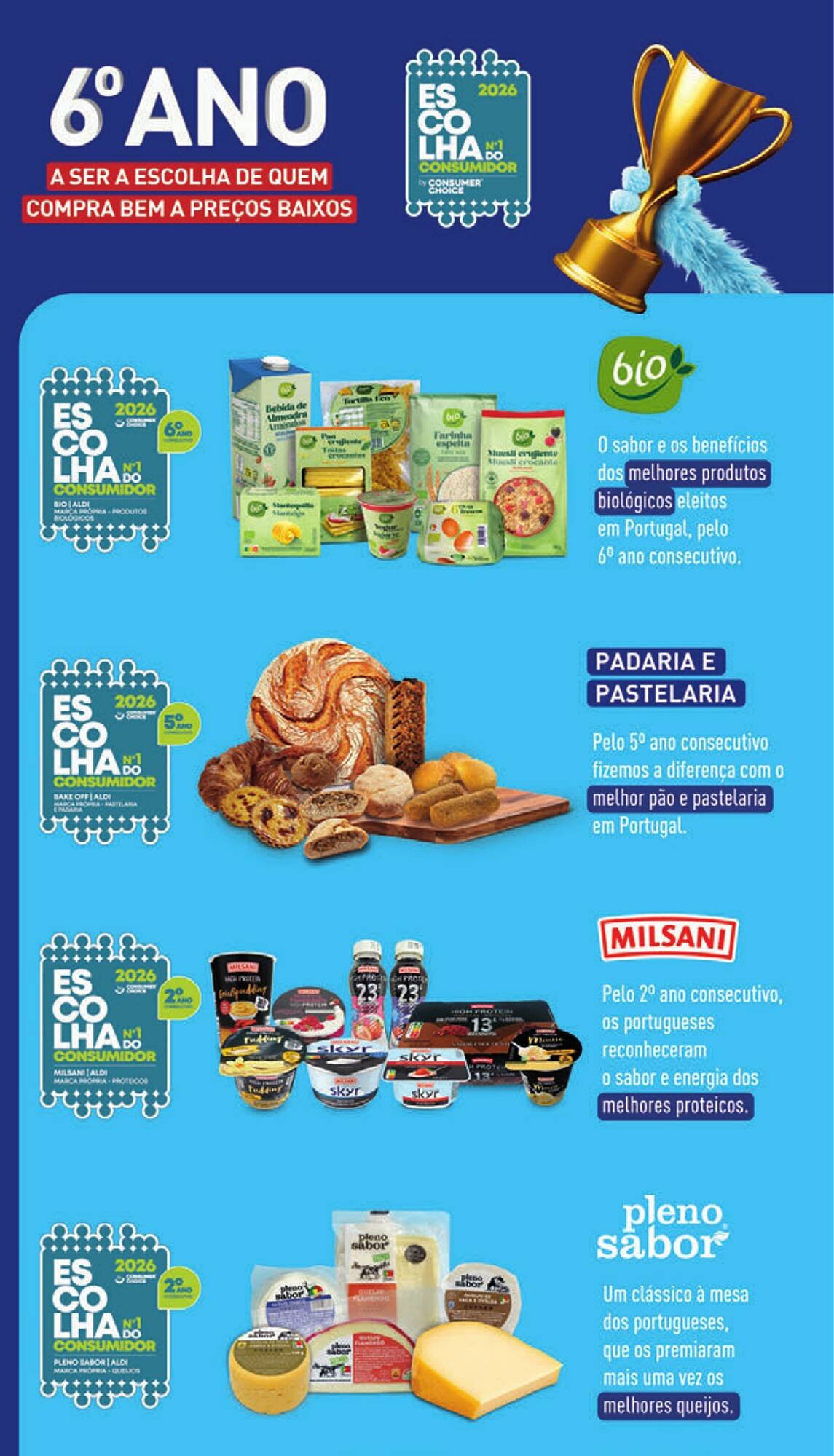 Folheto ALDI (2026-03-09 - 2026-03-15) | 12