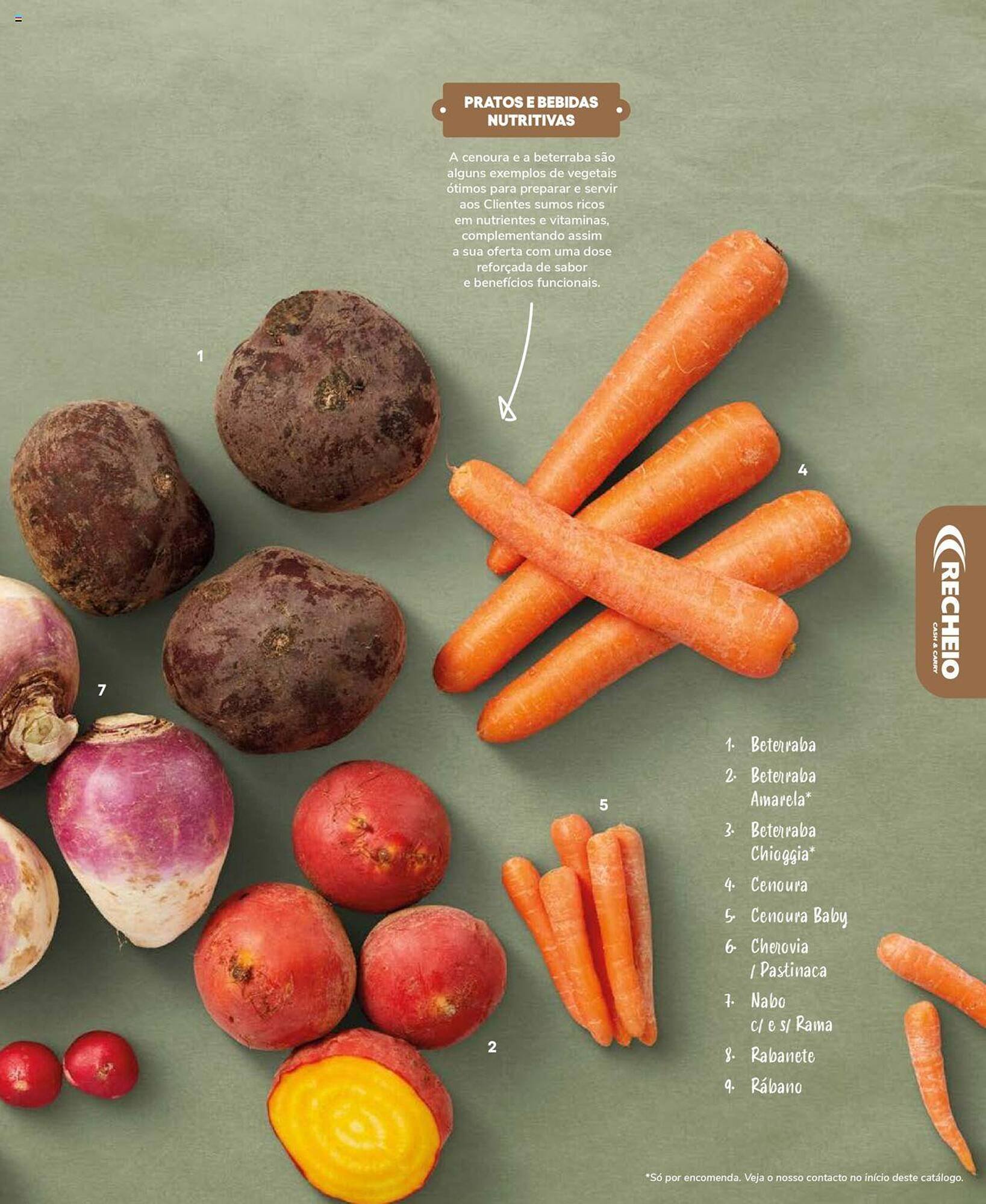 Folheto Recheio (2024-12-19 - 2025-12-31) | 27