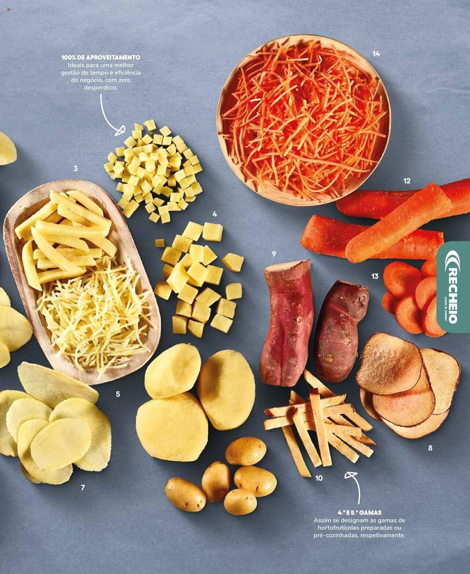 Folheto Recheio (2024-12-19 - 2025-12-31) | 33