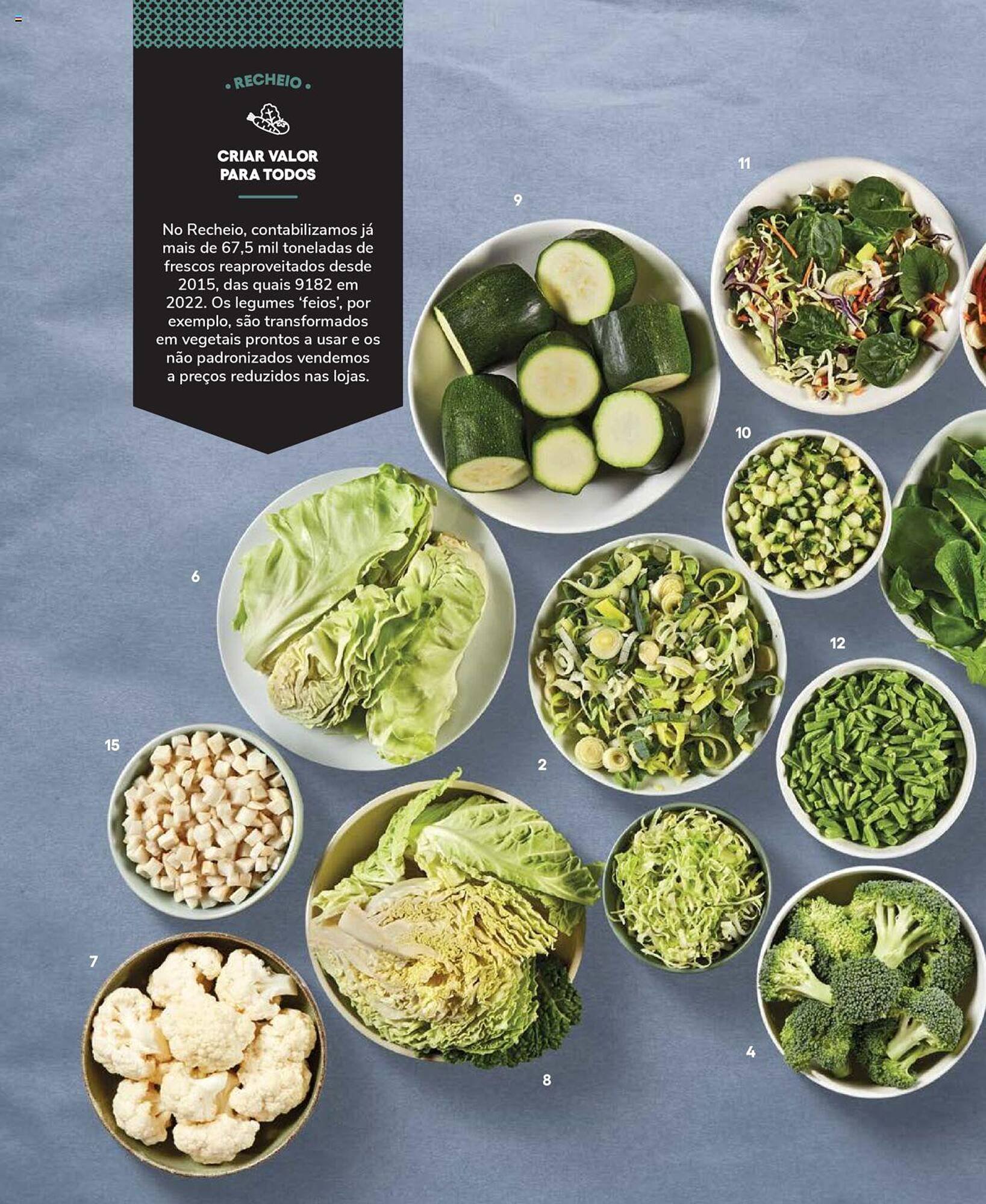 Folheto Recheio (2024-12-19 - 2025-12-31) | 36