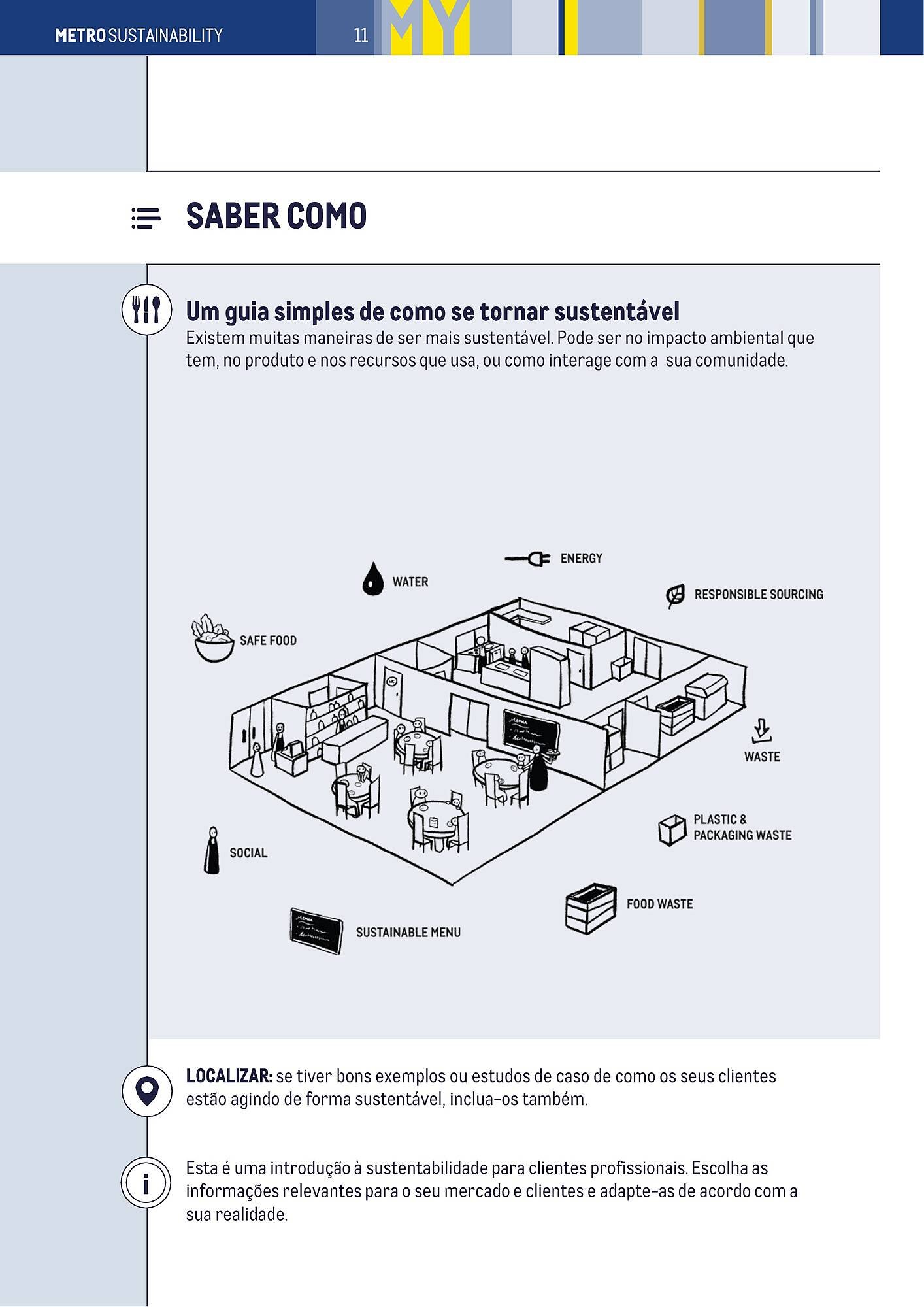 Folheto Makro (2025-12-03 - 2025-12-31) | 11