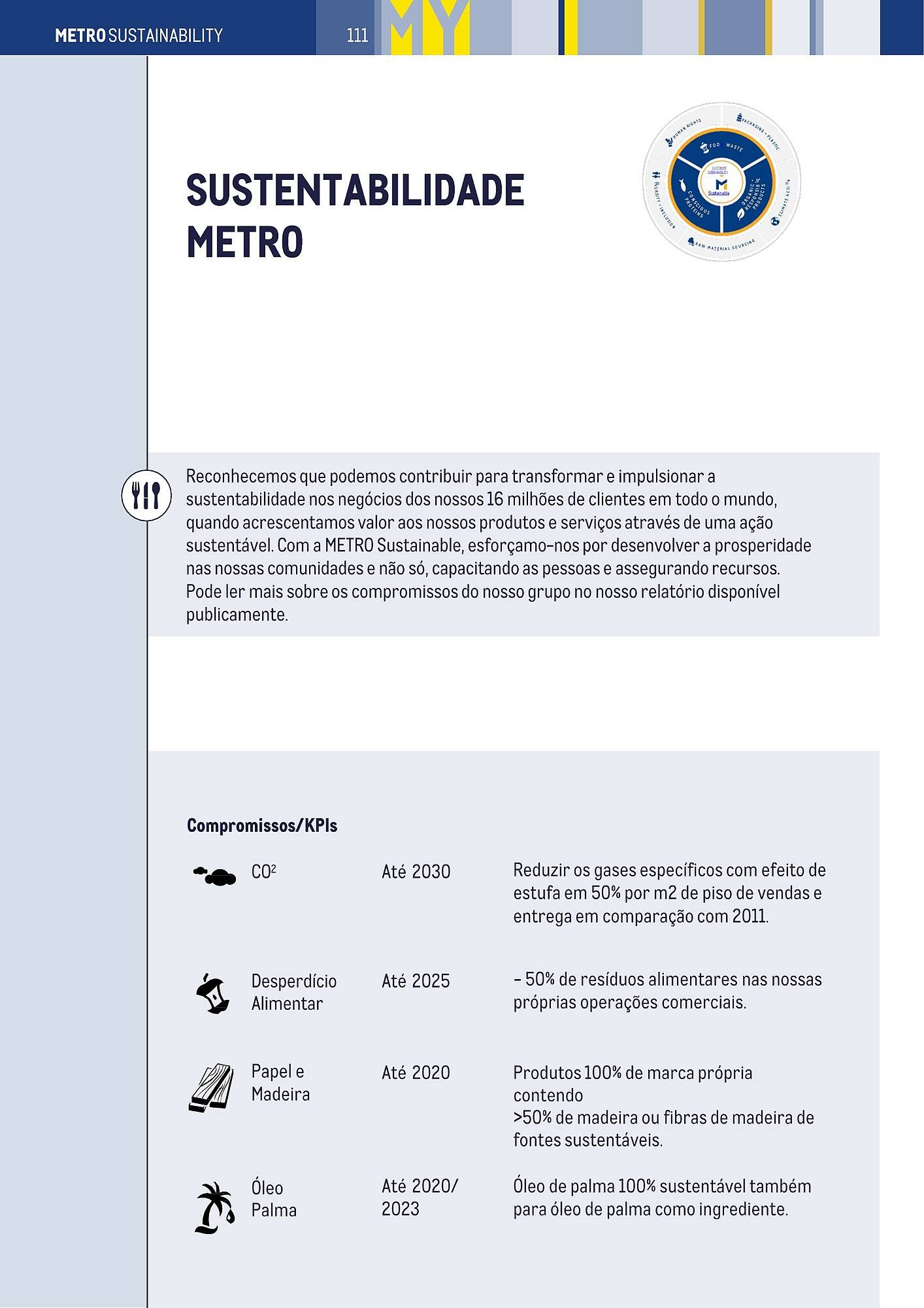 Folheto Makro (2025-12-03 - 2025-12-31) | 108