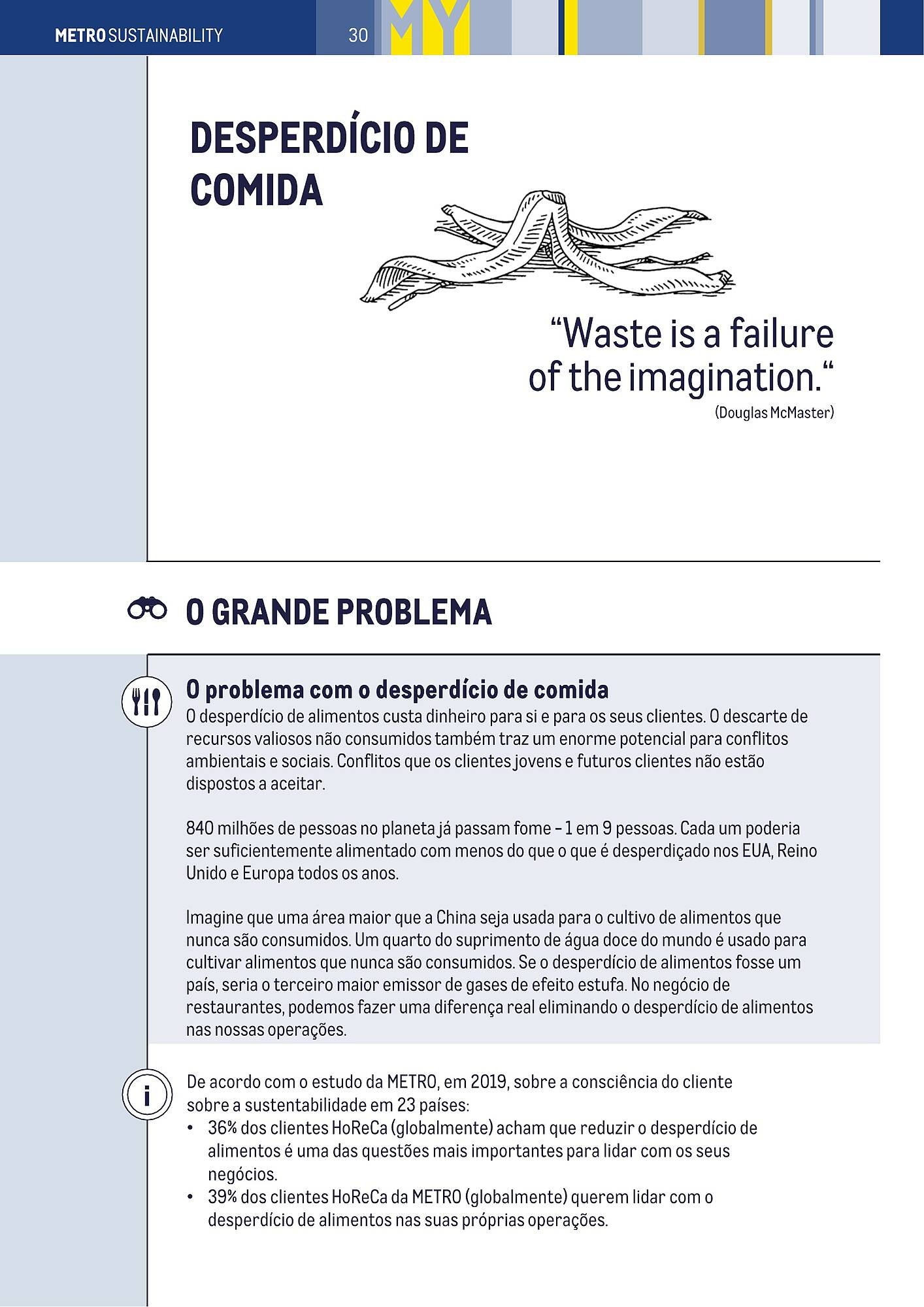 Folheto Makro (2025-12-03 - 2025-12-31) | 30