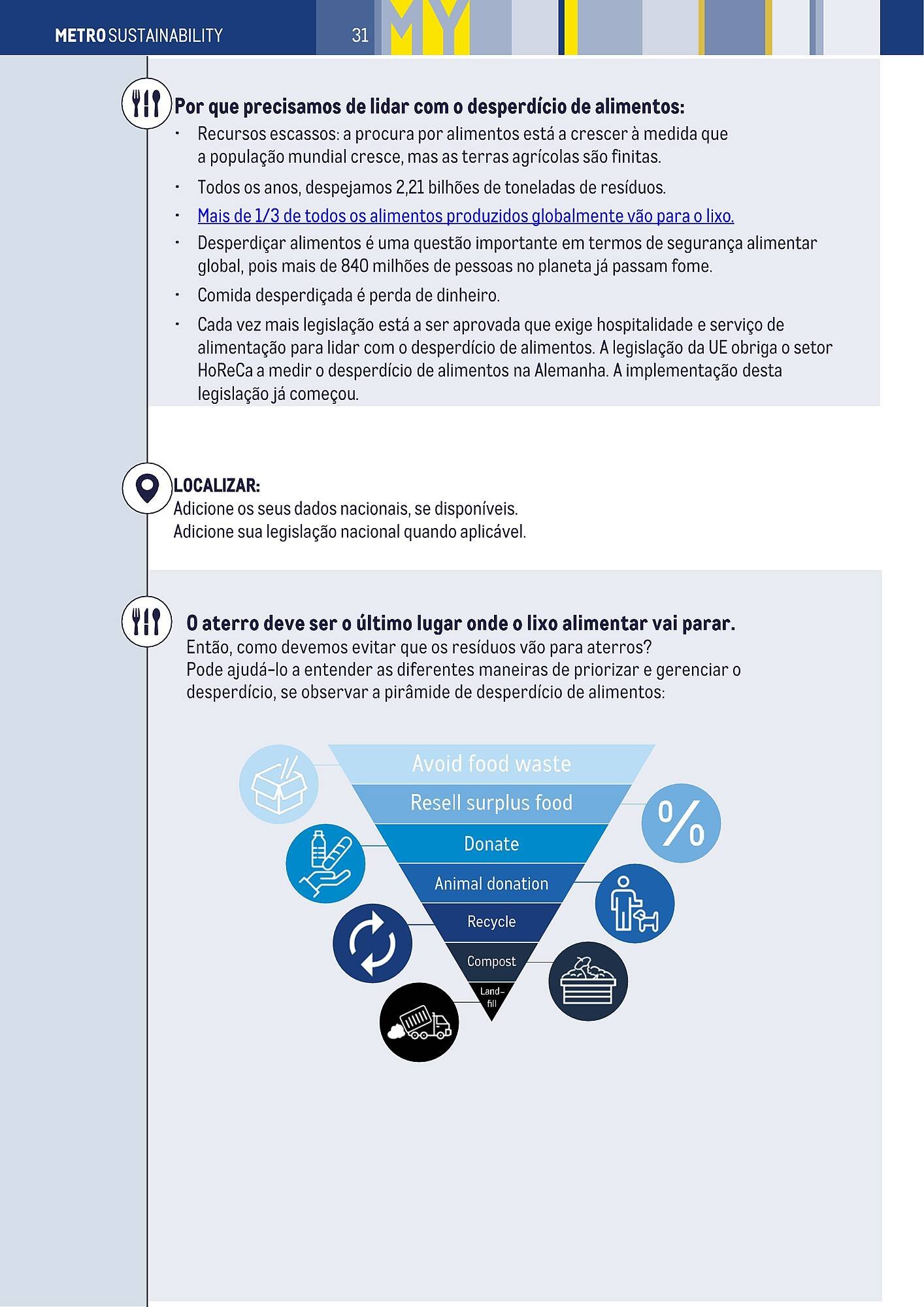 Folheto Makro (2025-12-03 - 2025-12-31) | 31