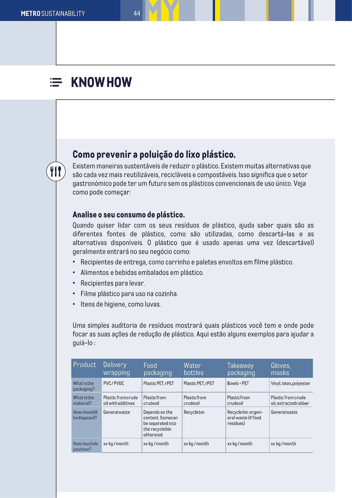 Folheto Makro (2025-12-03 - 2025-12-31) | 44