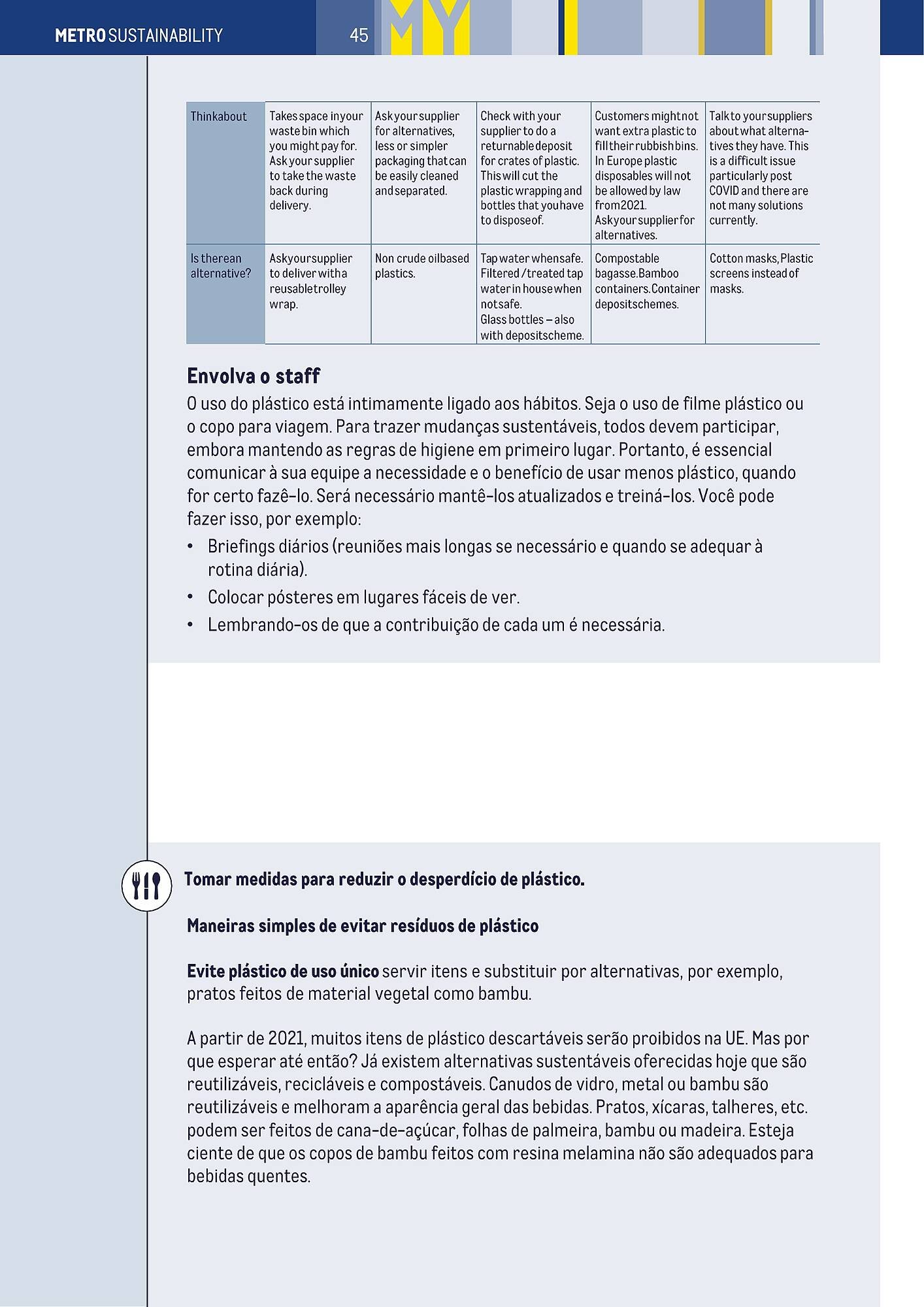 Folheto Makro (2025-12-03 - 2025-12-31) | 45