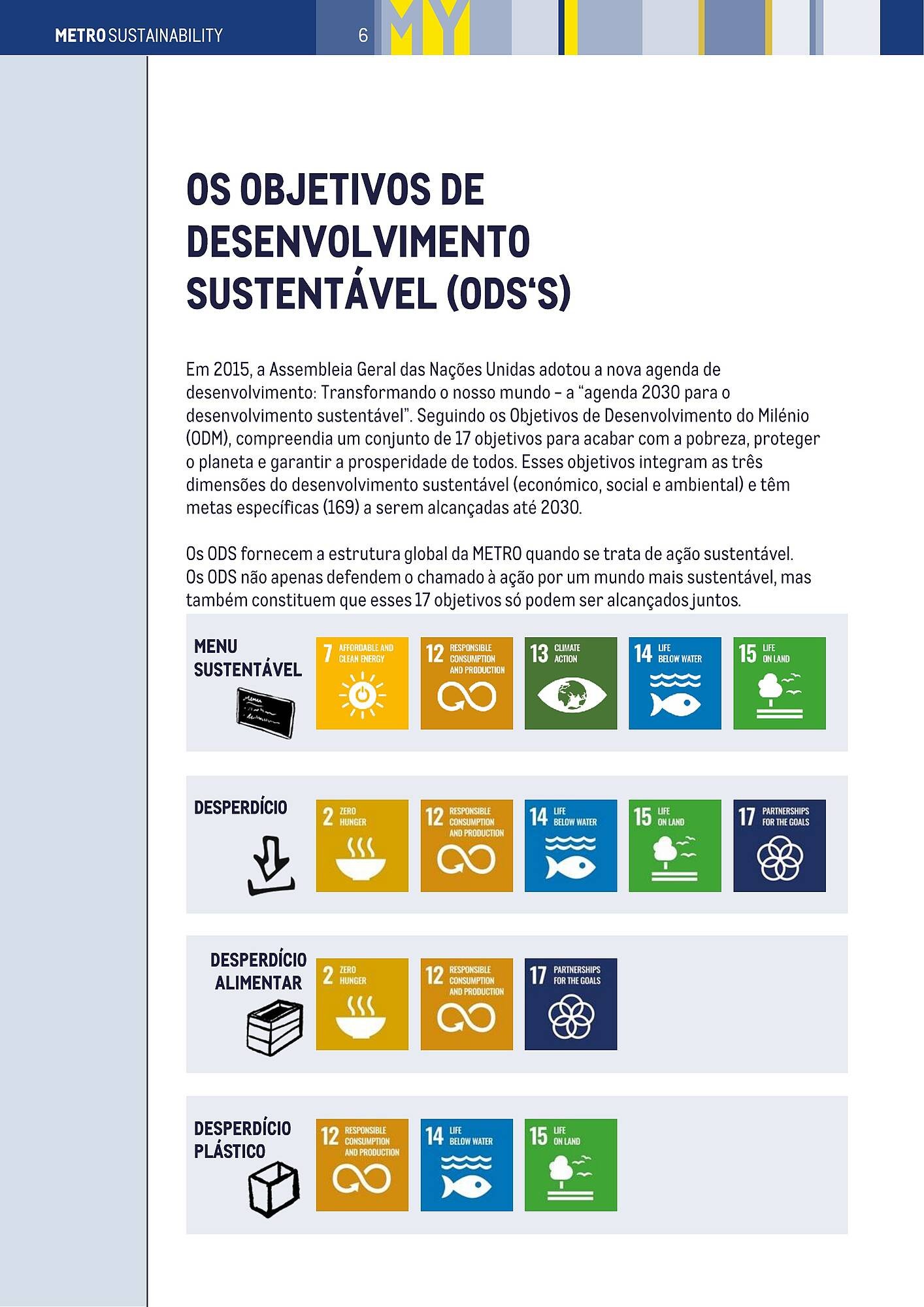 Folheto Makro (2025-12-03 - 2025-12-31) | 6