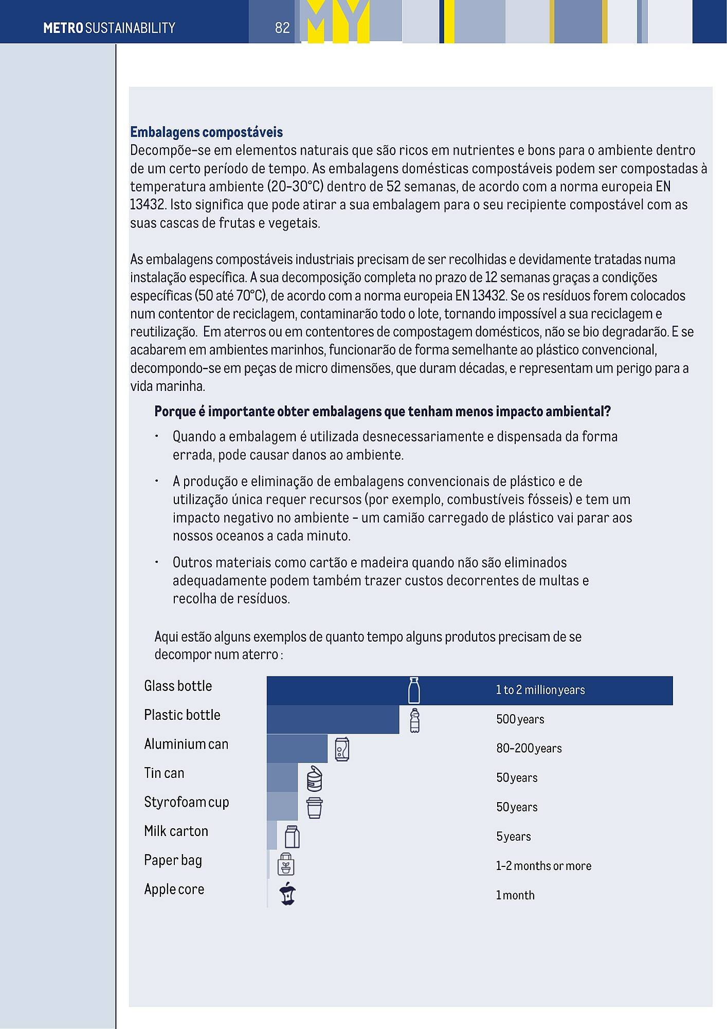 Folheto Makro (2025-12-03 - 2025-12-31) | 80