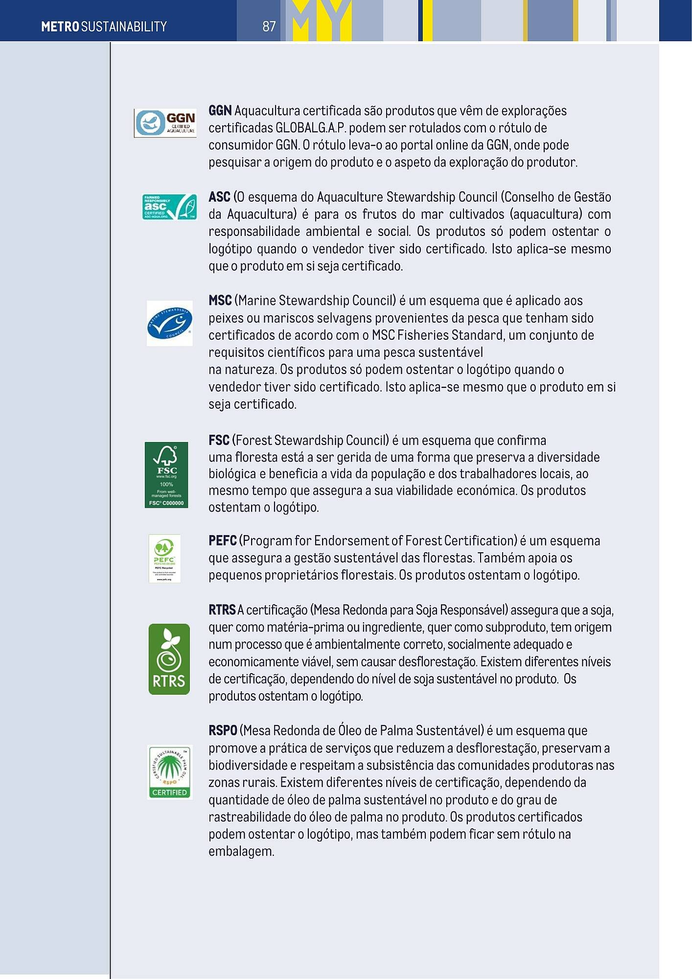 Folheto Makro (2025-12-03 - 2025-12-31) | 85