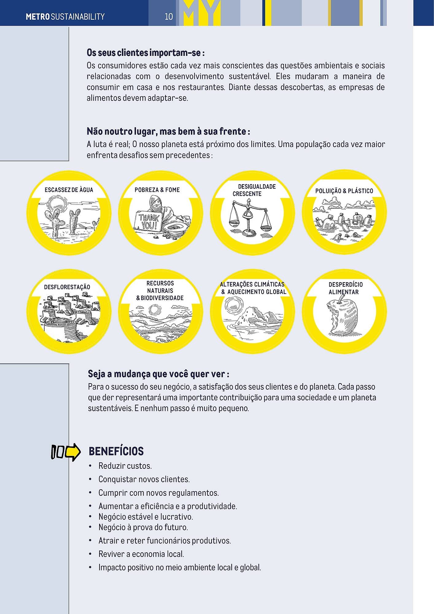 Folheto Makro (2025-12-03 - 2025-12-31) | 10