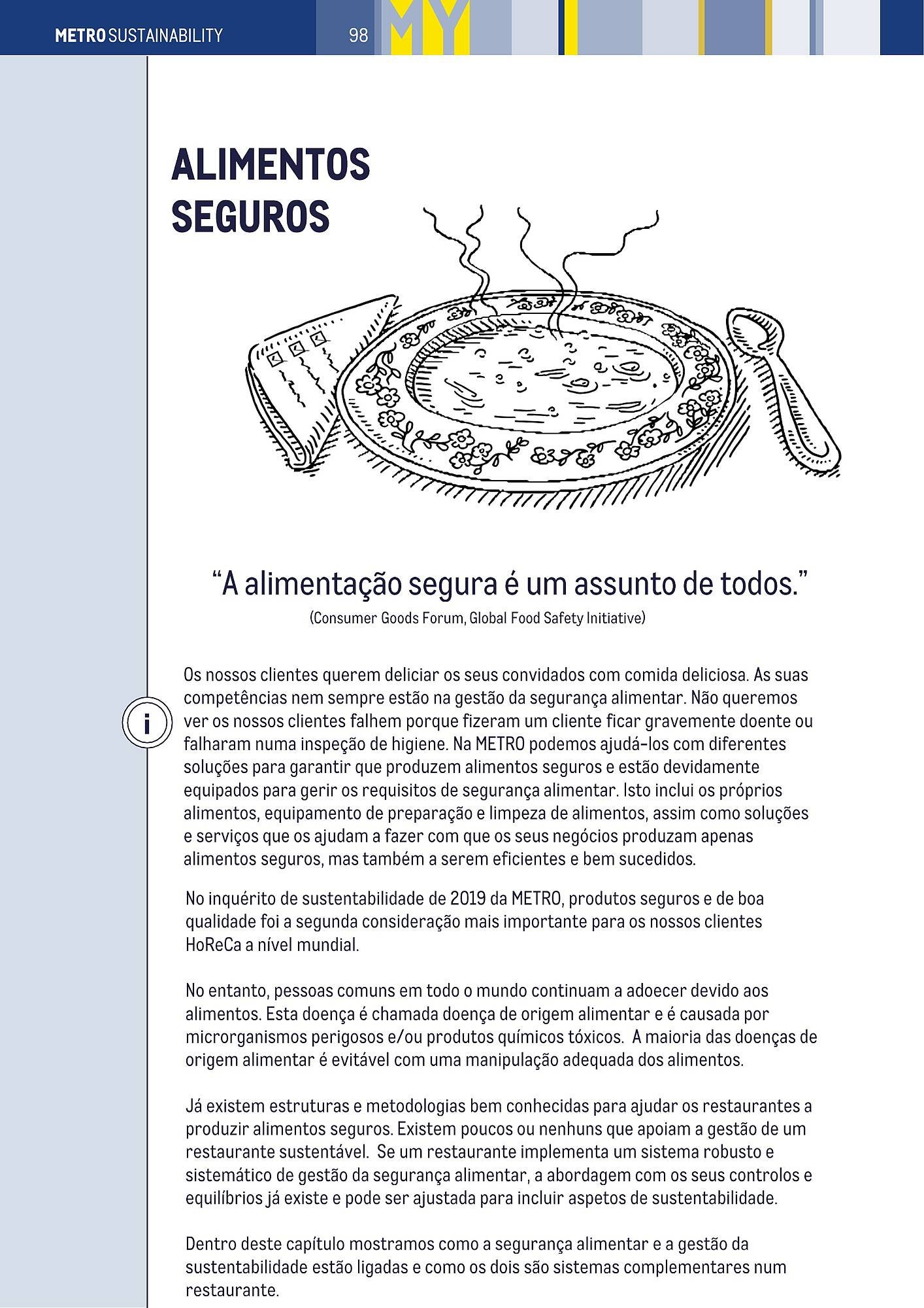 Folheto Makro (2025-12-03 - 2025-12-31) | 95