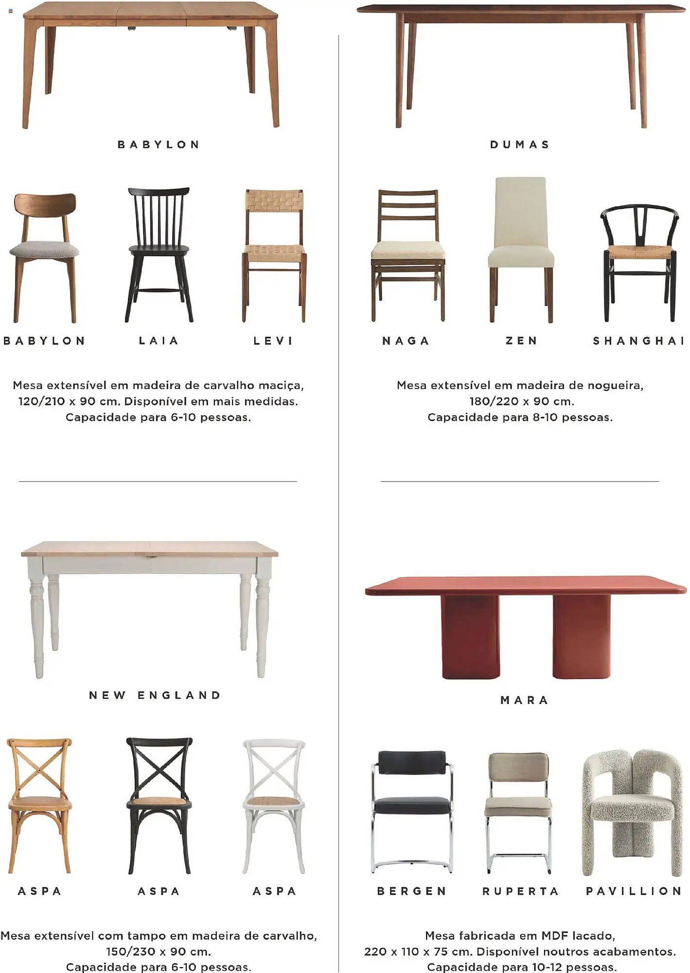 Folheto El Corte Inglés (2026-04-23 - 2026-07-02) | 87