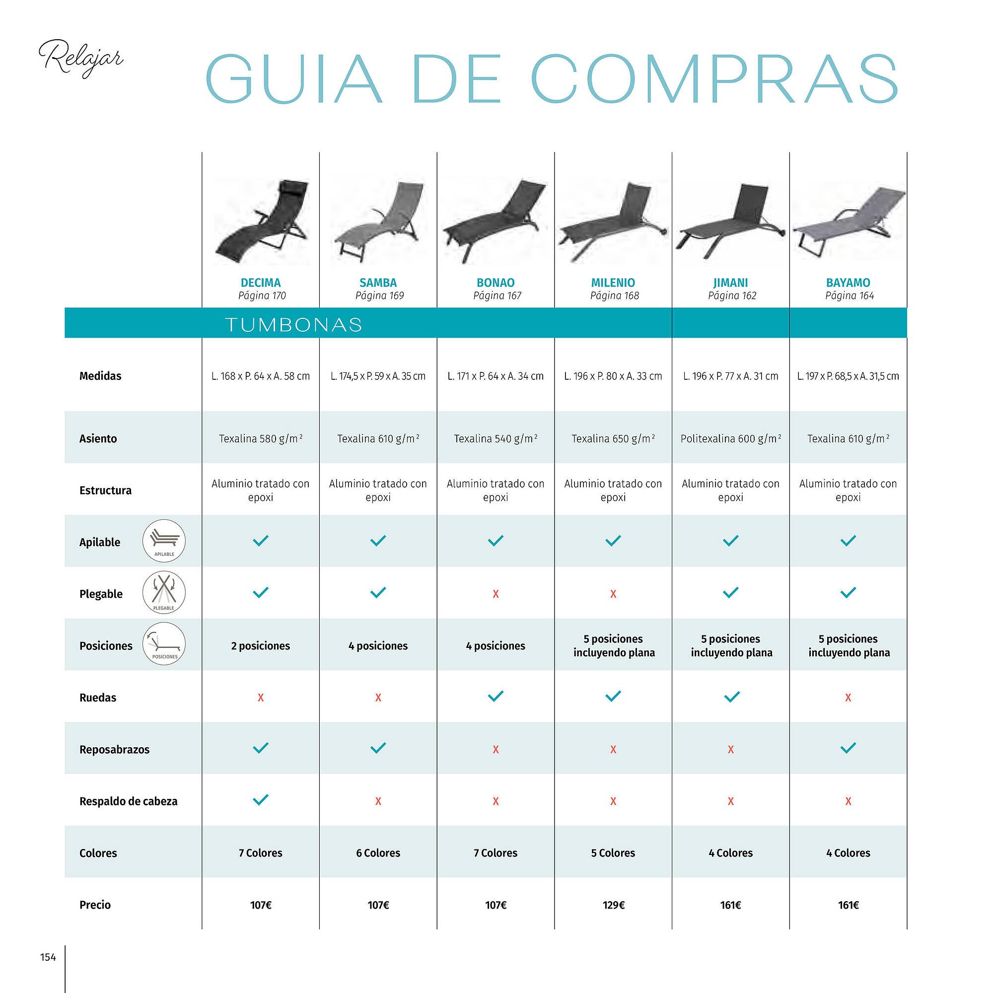 Folheto Hôma (2025-07-14 - 2025-12-11) | 154