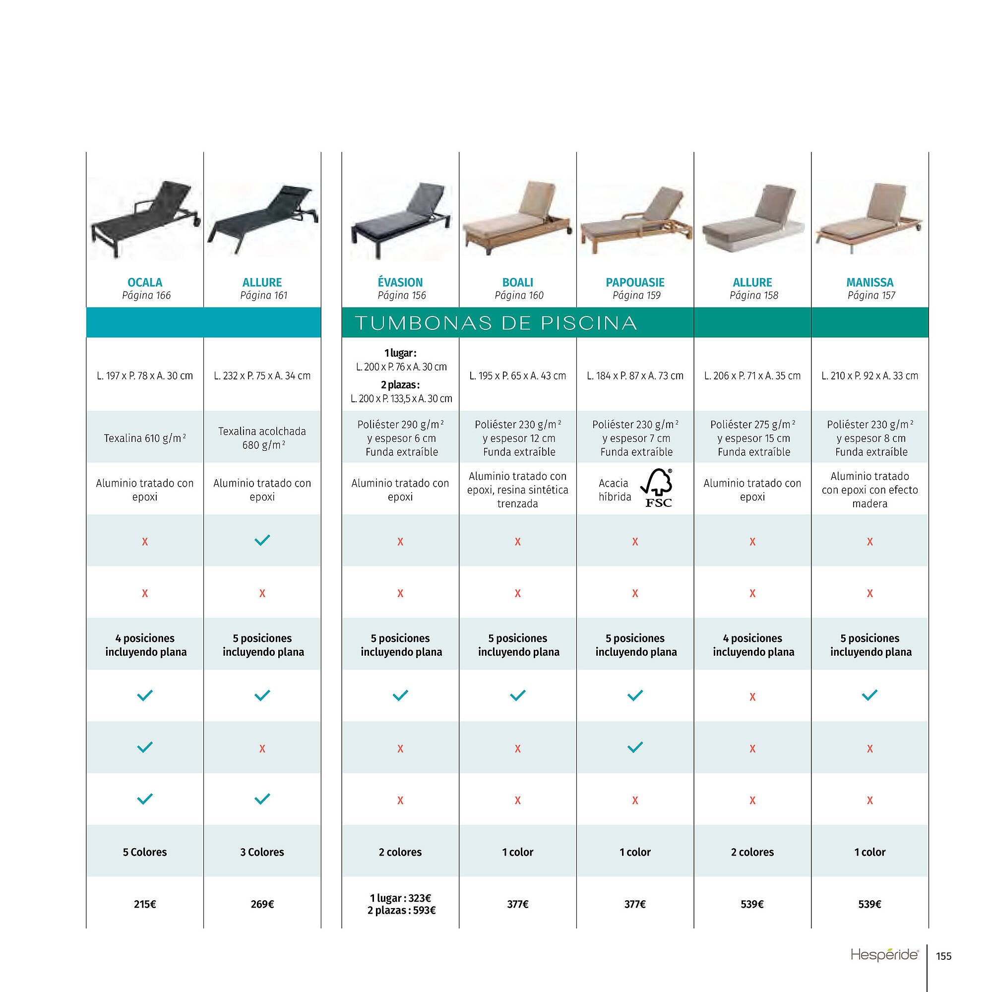Folheto Hôma (2025-07-14 - 2025-12-11) | 155
