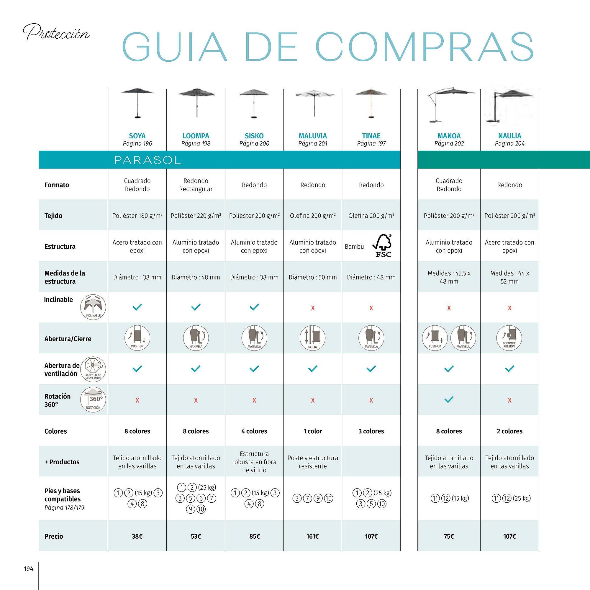 Folheto Hôma (2025-07-14 - 2025-12-11) | 194