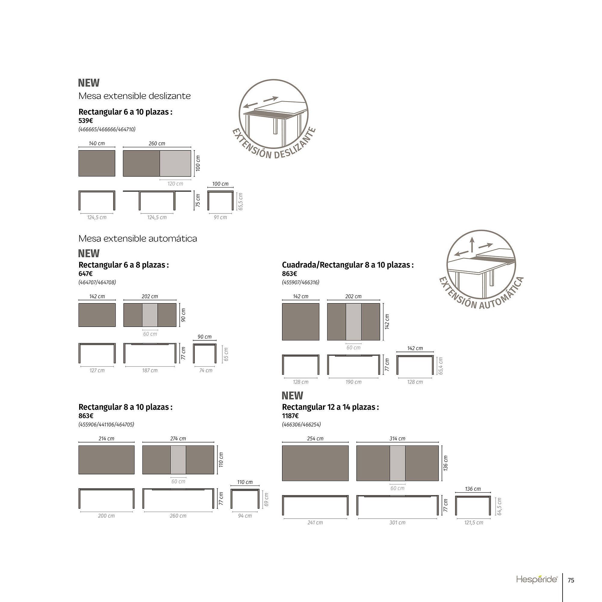Folheto Hôma (2025-07-14 - 2025-12-11) | 75