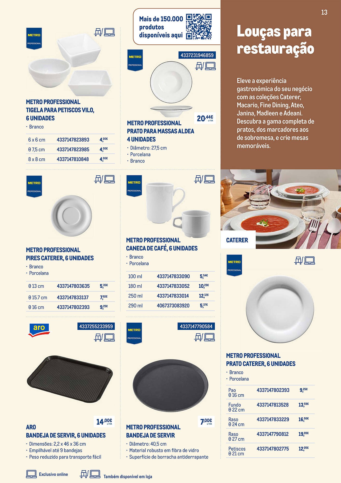 Catálogo Makro (2025-11-03 - 2025-11-30) | 12