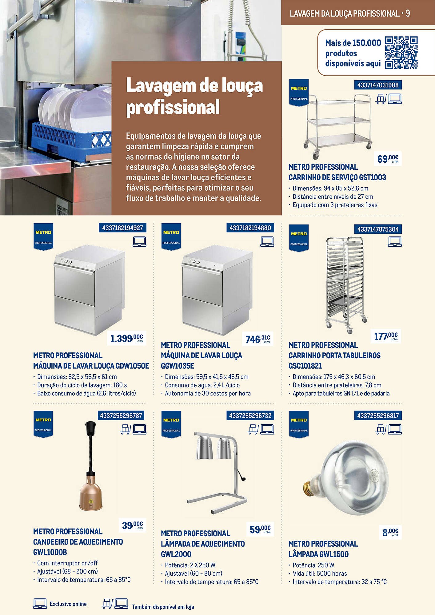 Catálogo Makro (2025-11-03 - 2025-11-30) | 8