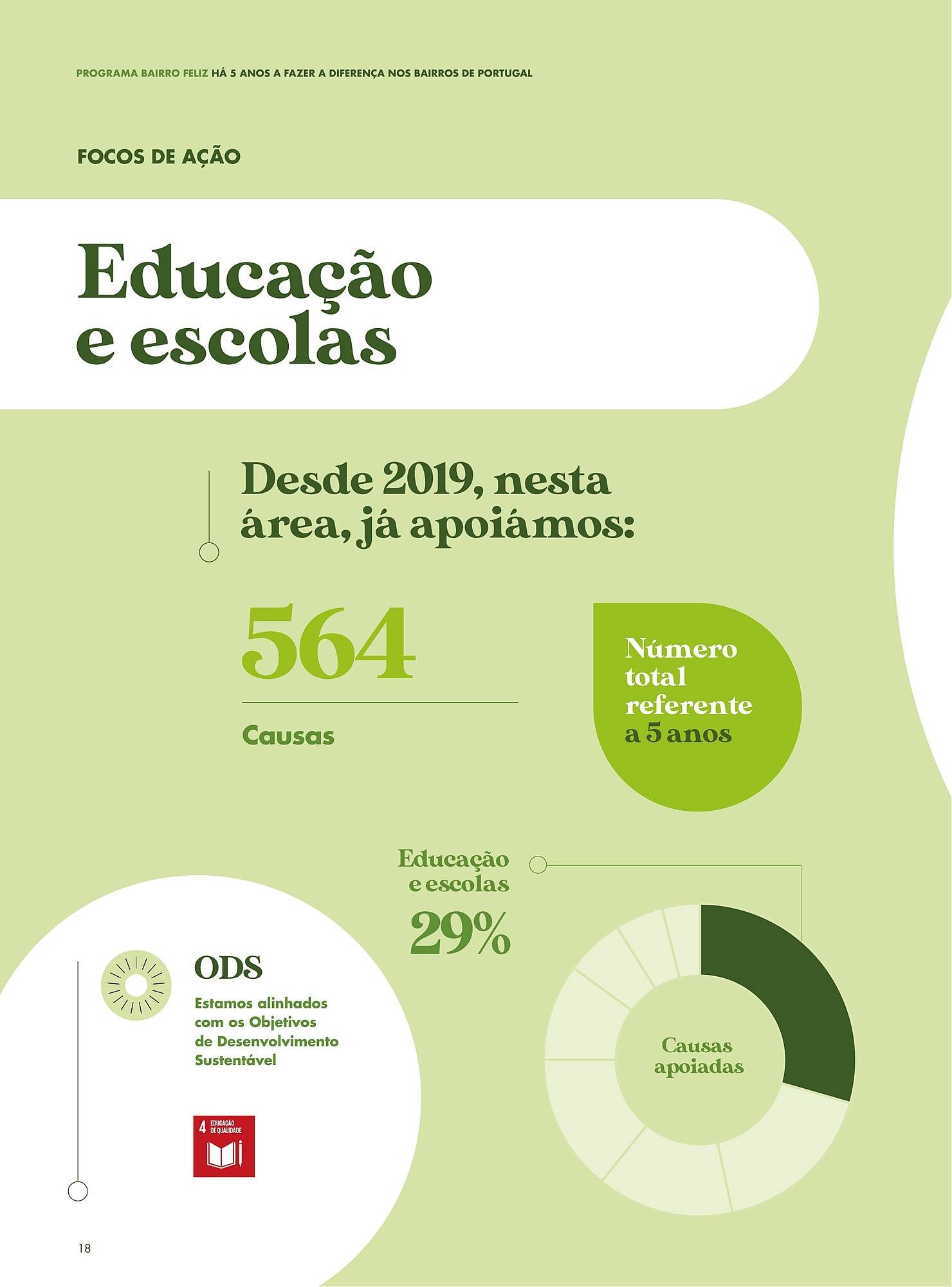 Folheto Pingo Doce (2025-12-08 - 2025-12-31) | 16